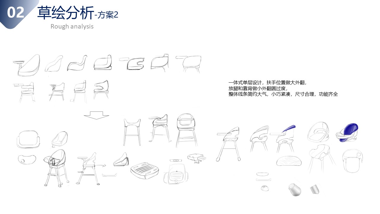 High chair ，Assembling the dining chair，Multifunctional dining chair，Children's products，