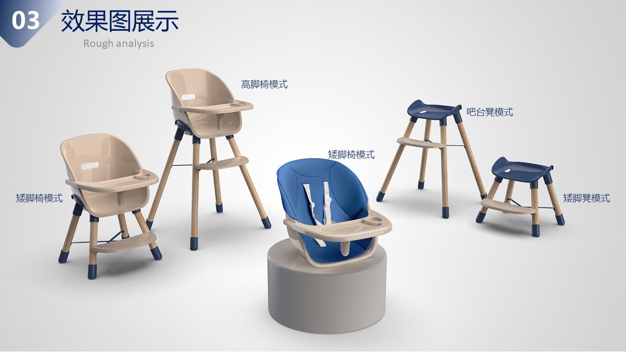High chair ，Assembling the dining chair，Multifunctional dining chair，Children's products，