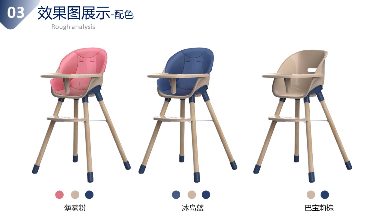 High chair ，Assembling the dining chair，Multifunctional dining chair，Children's products，