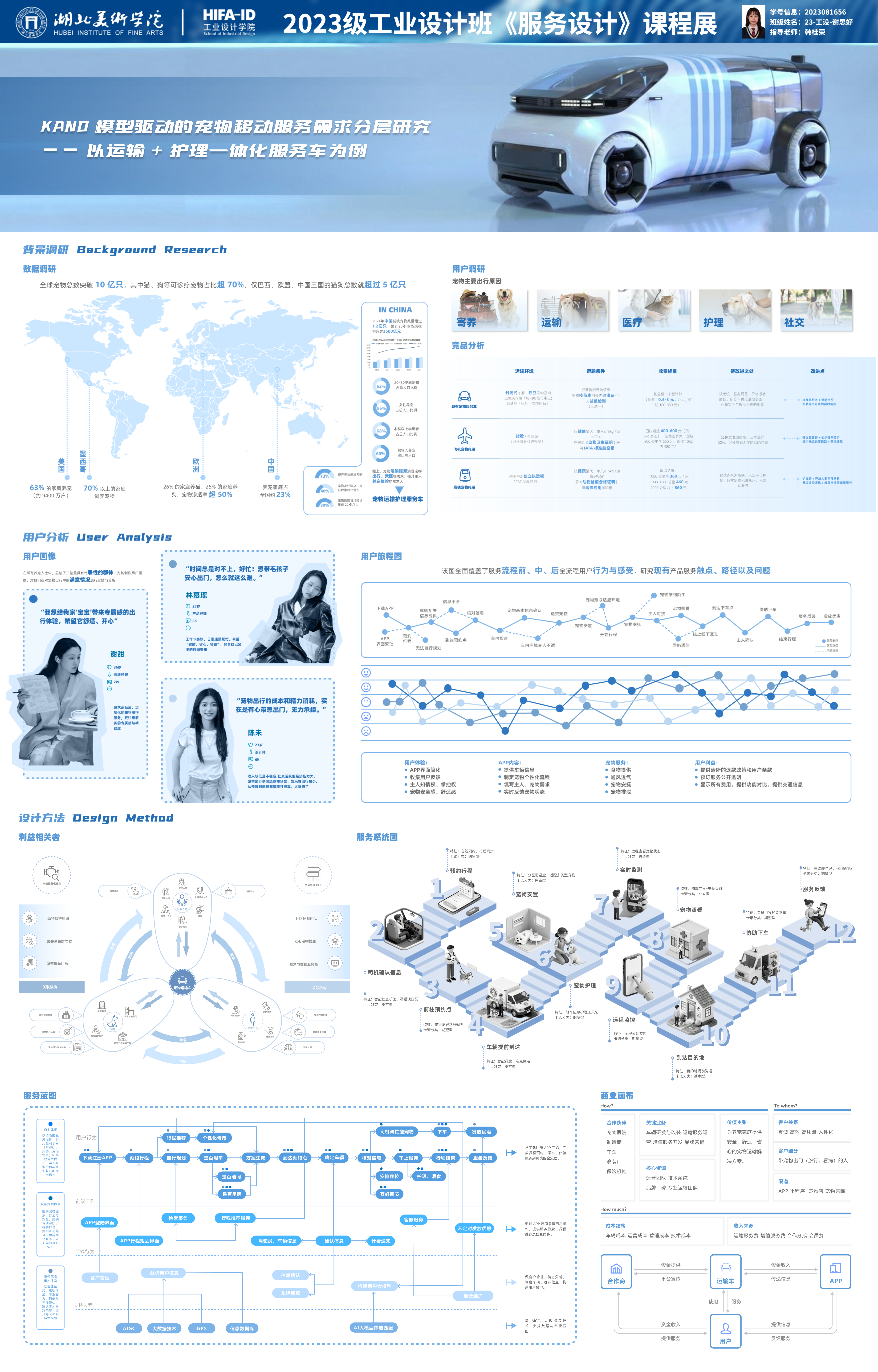 Service design，Pets，vehicle，Interface design，Brand design，