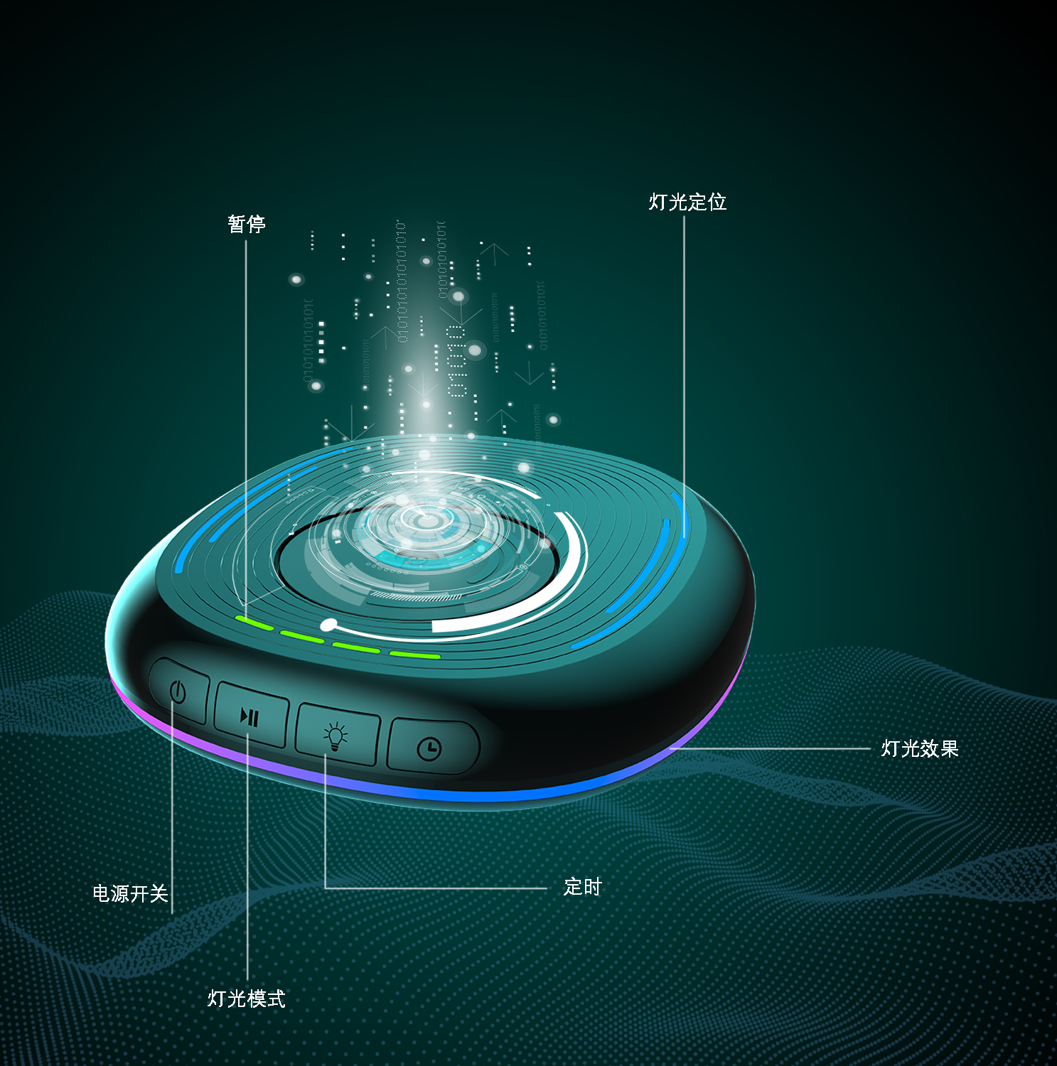 Office products，Household appliances，