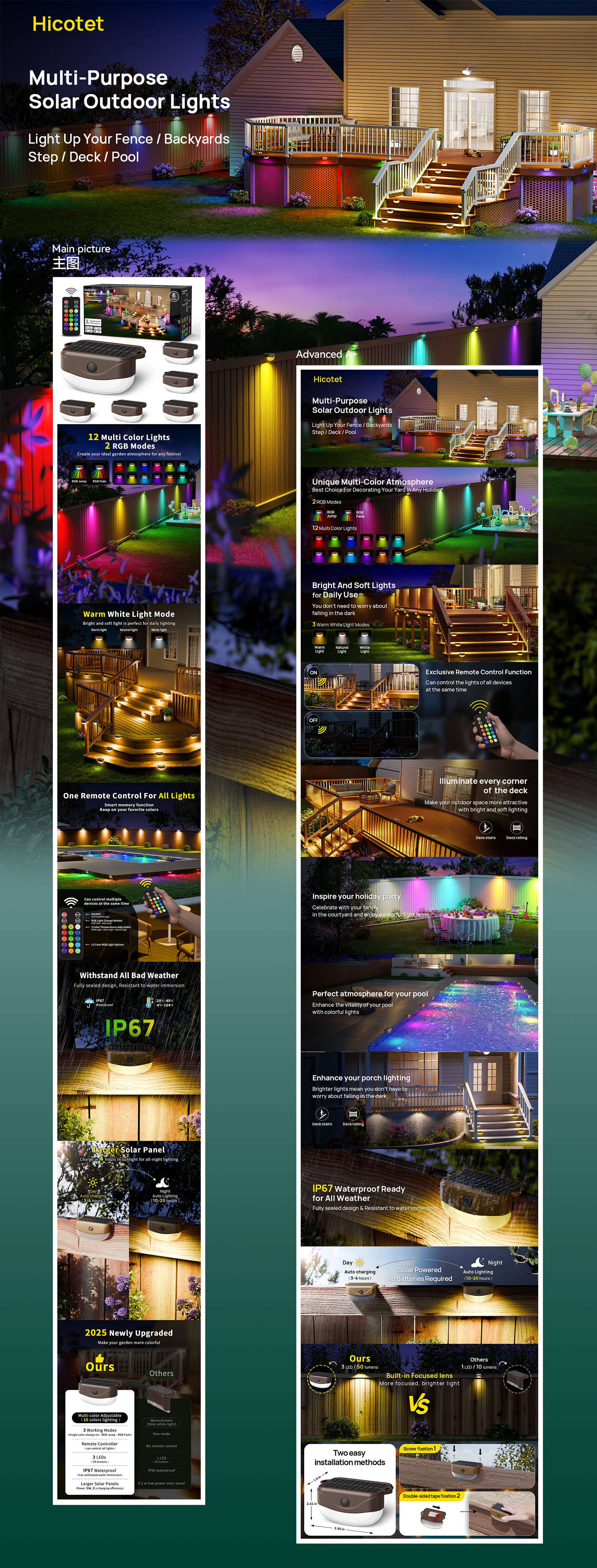 Render，Amazon，keyshot，BLENDER，lamps and lanterns，Kitchenware，AIGC，