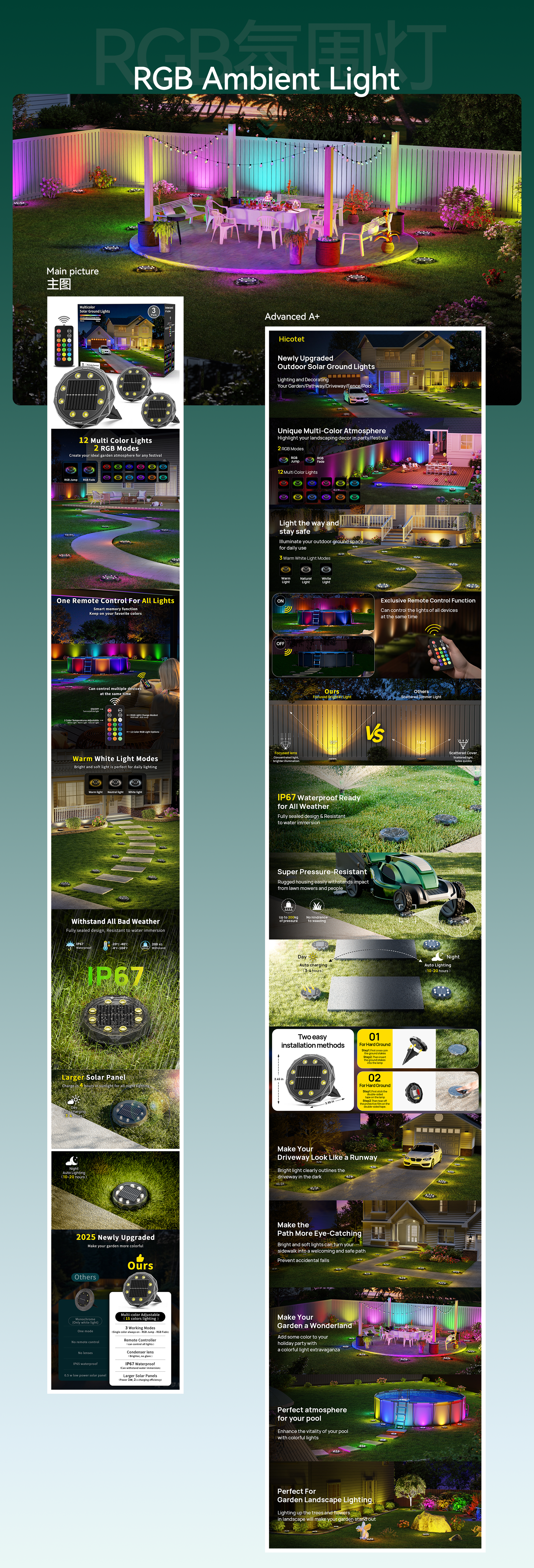 Render，Amazon，keyshot，BLENDER，lamps and lanterns，Kitchenware，AIGC，