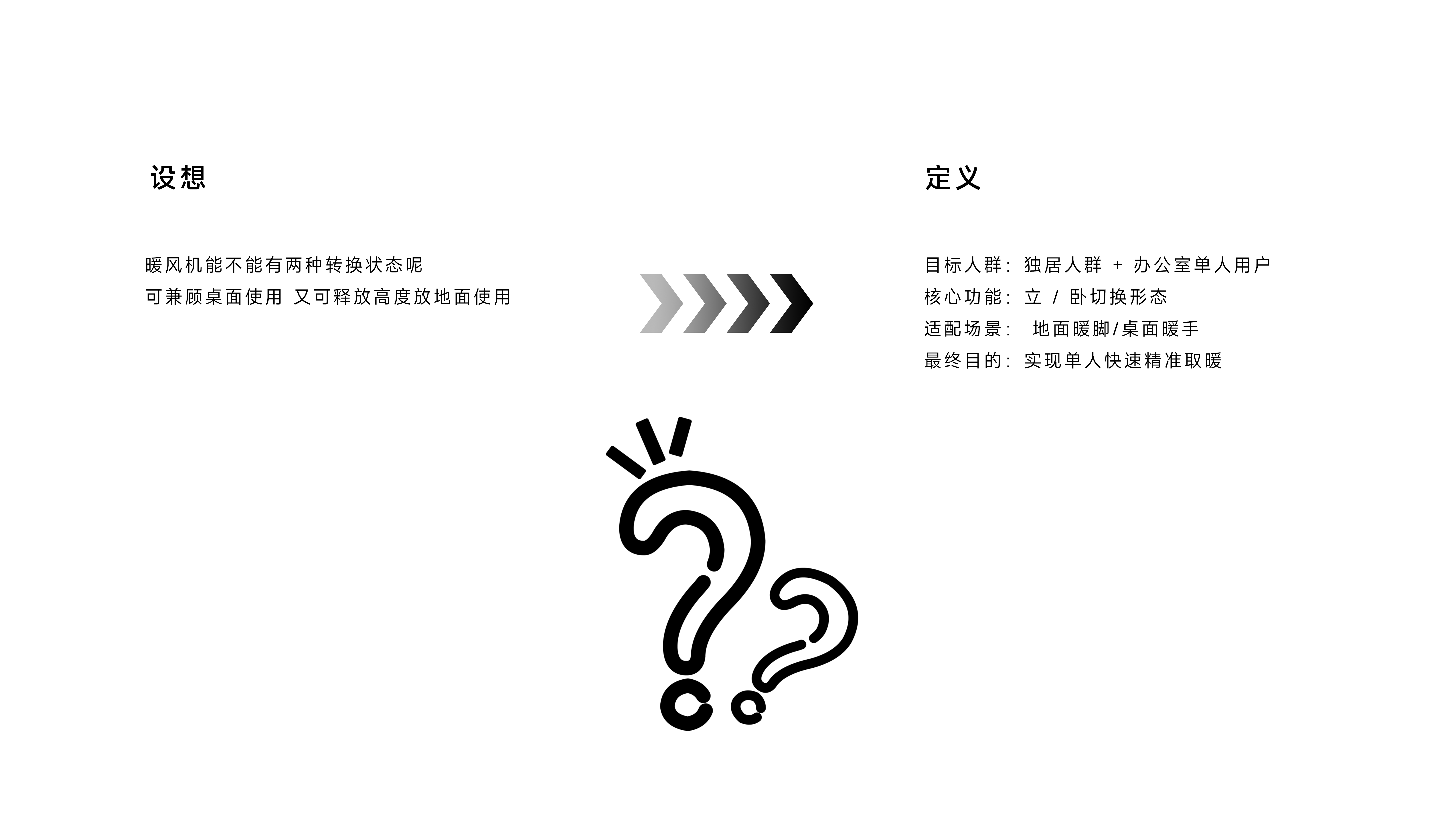 Air heater，solitary crowd，office，