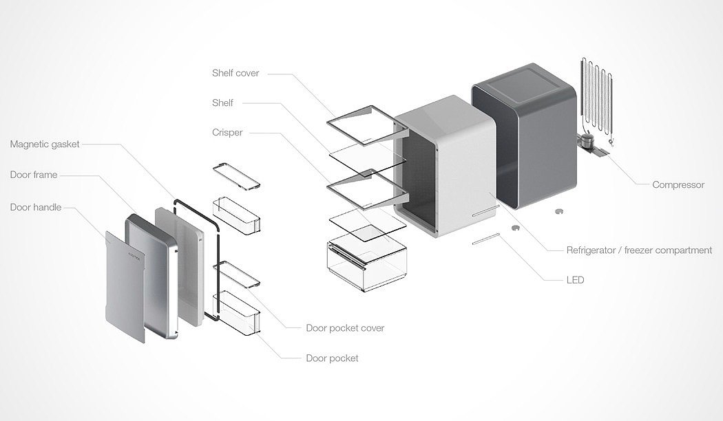 Refrigerator，modularization，Heewoong Chai，Reprint，