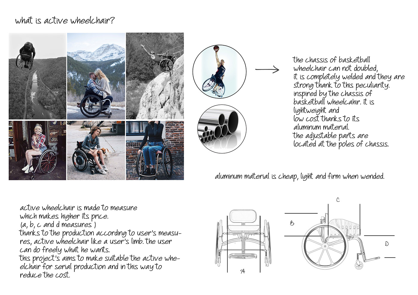 b.k.m，Design，wheelchair，plain computer，Reprint，