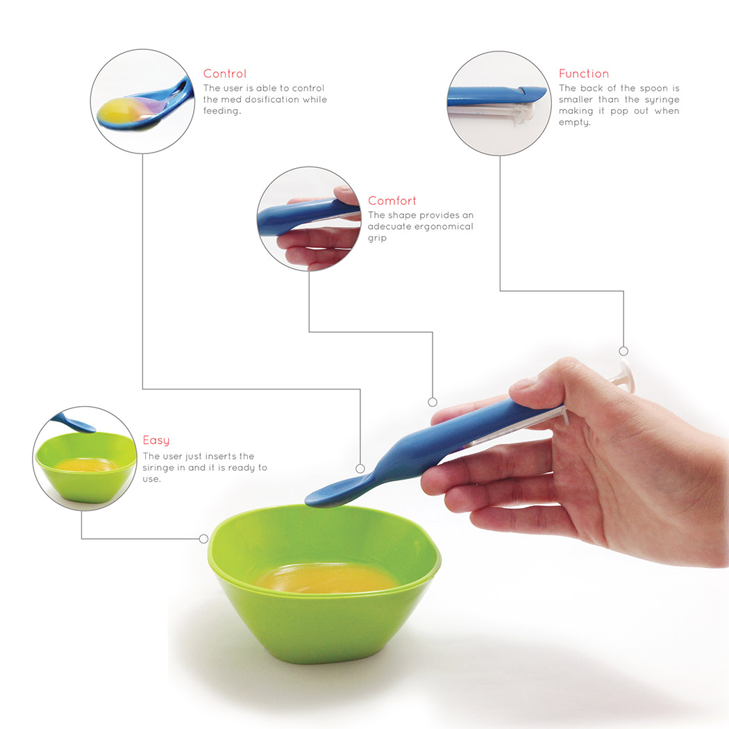 Medicine feeding spoon，Medevice，