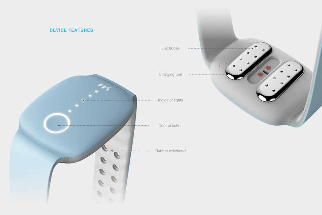 Anti carsickness，Bracelet，product design，