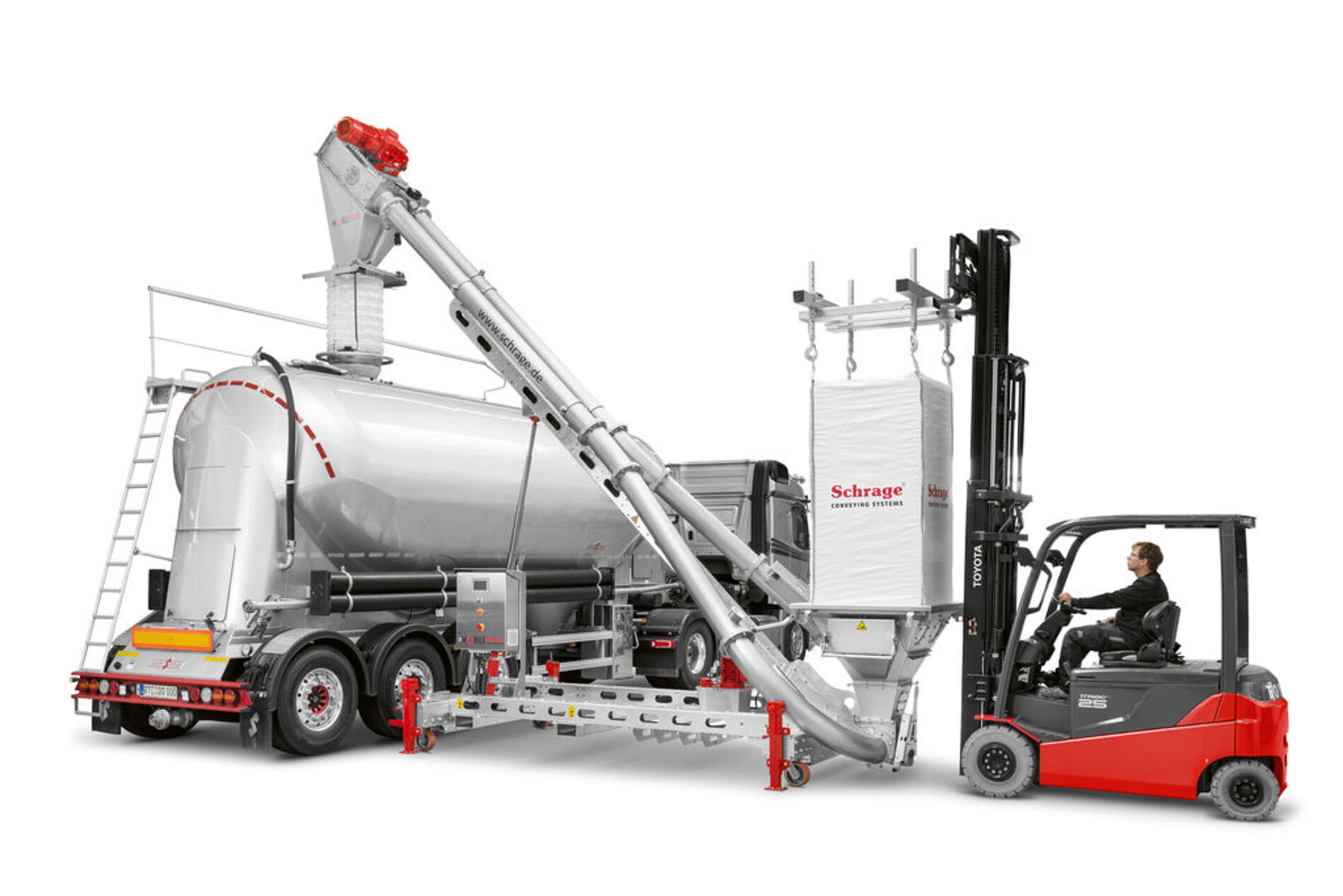 2025 Red Dot Product Design Award，Industrial Design and Robotics，Conveying system，