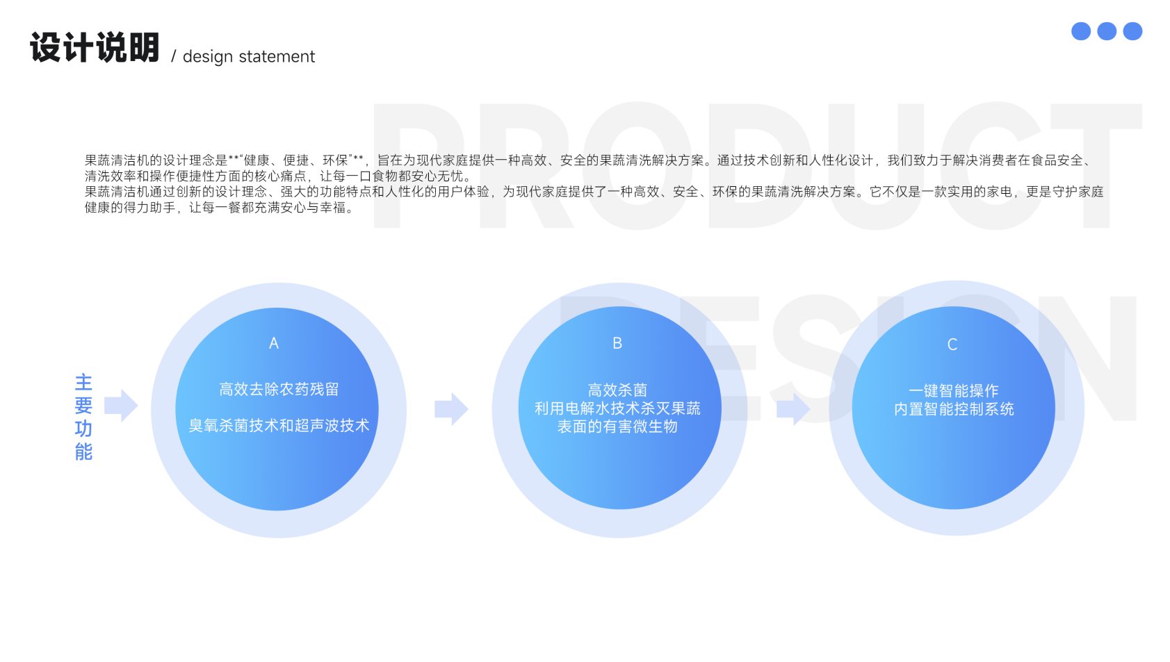 Washer，Fruit and vegetable cleaner，product design，industrial design，sample reels，Scream Education，