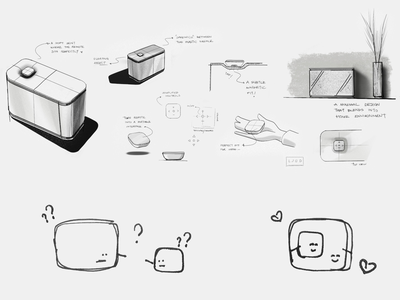 loudspeaker box，Digital，Electronic equipment，SOUND，