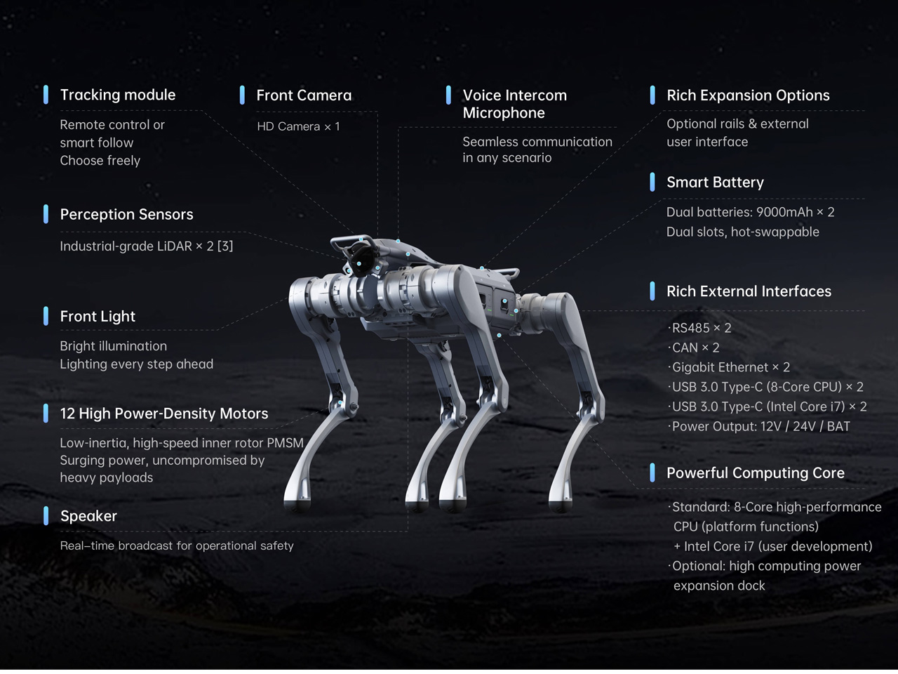 Digital，electronic product，A2 Stellar Explorer，robot，