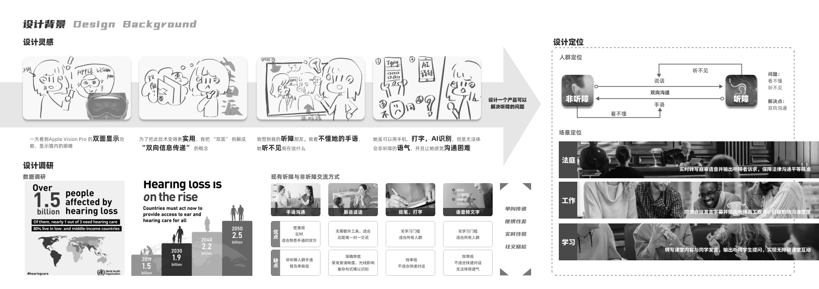 industrial design，product design，glasses，Interaction design，