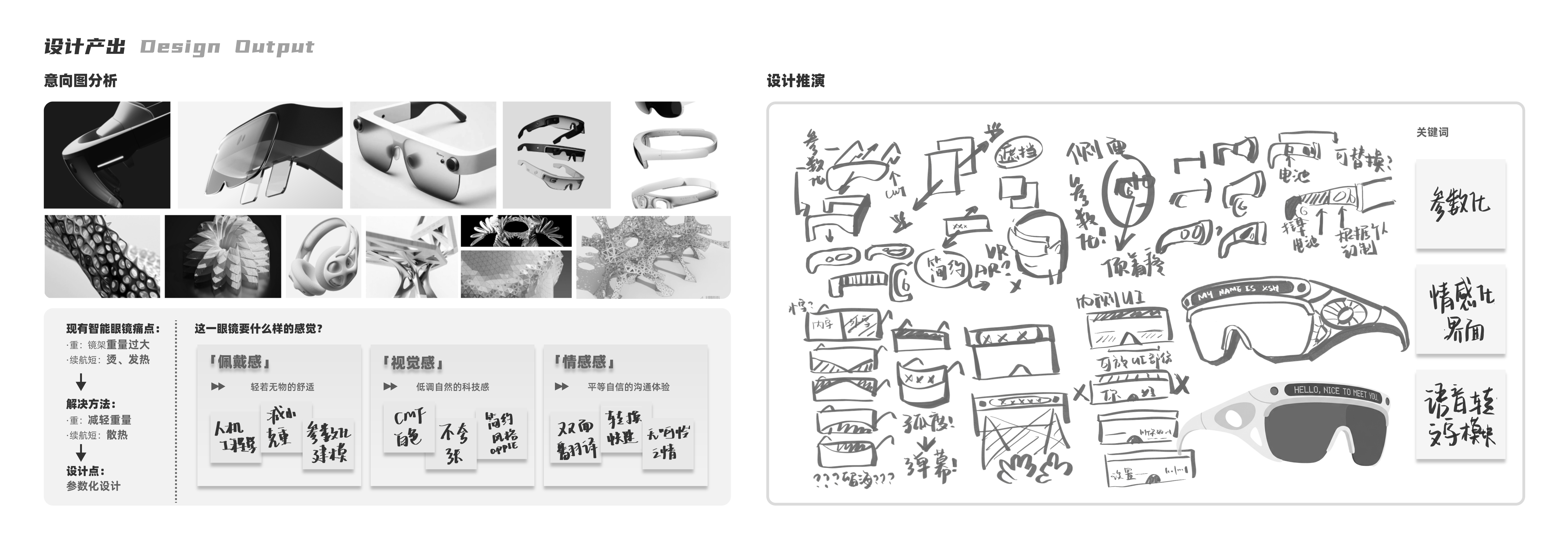 industrial design，product design，glasses，Interaction design，