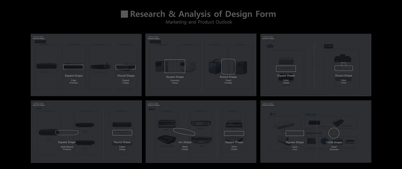 Projector，Short focus，Simplicity，Laser TV，Video and audio，