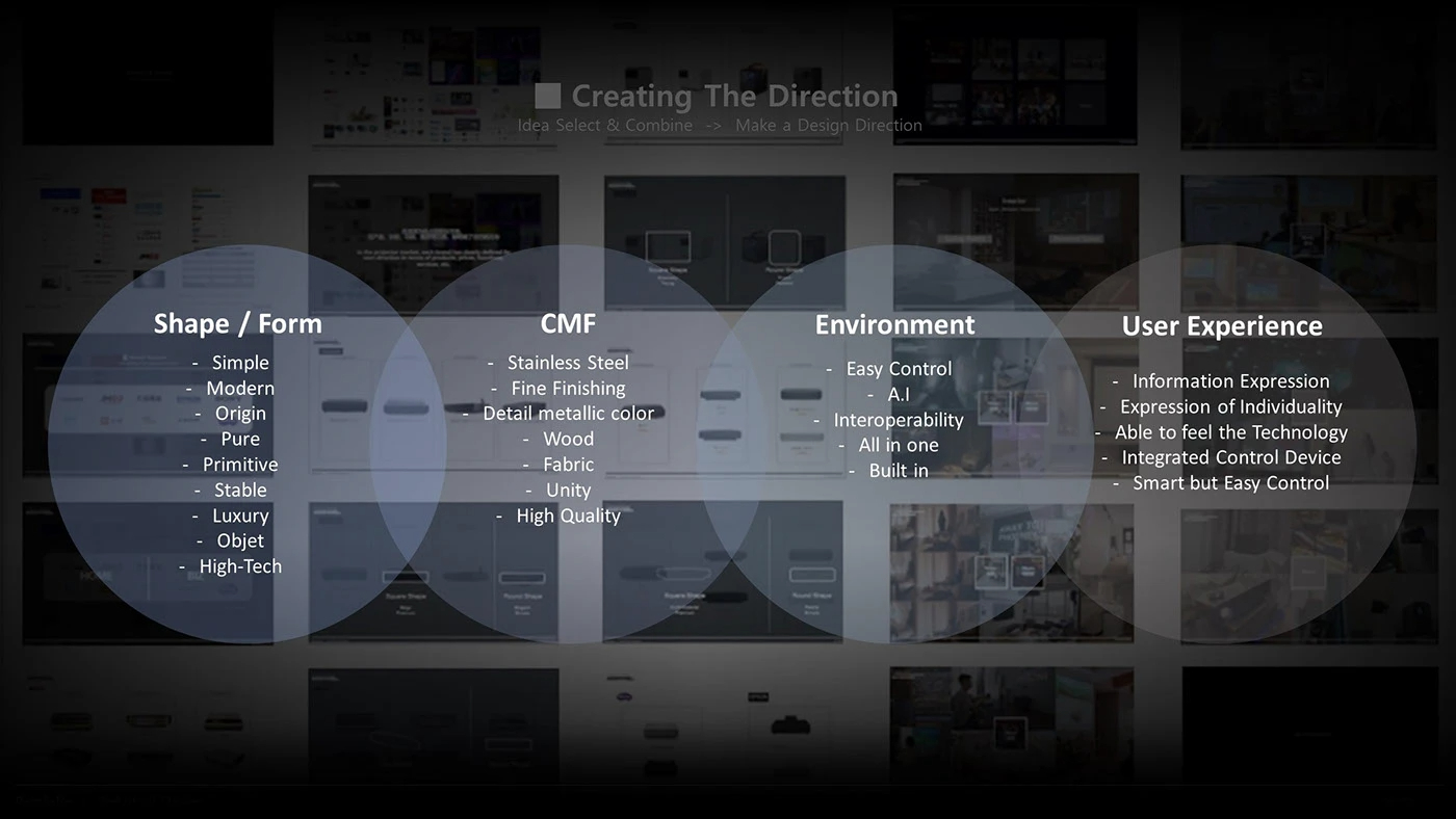 Projector，Short focus，Simplicity，Laser TV，Video and audio，