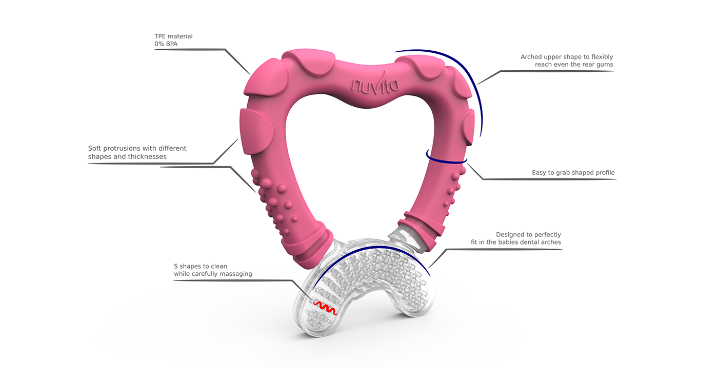 Nuvita，Dental gum，massage，baby，Parenting，