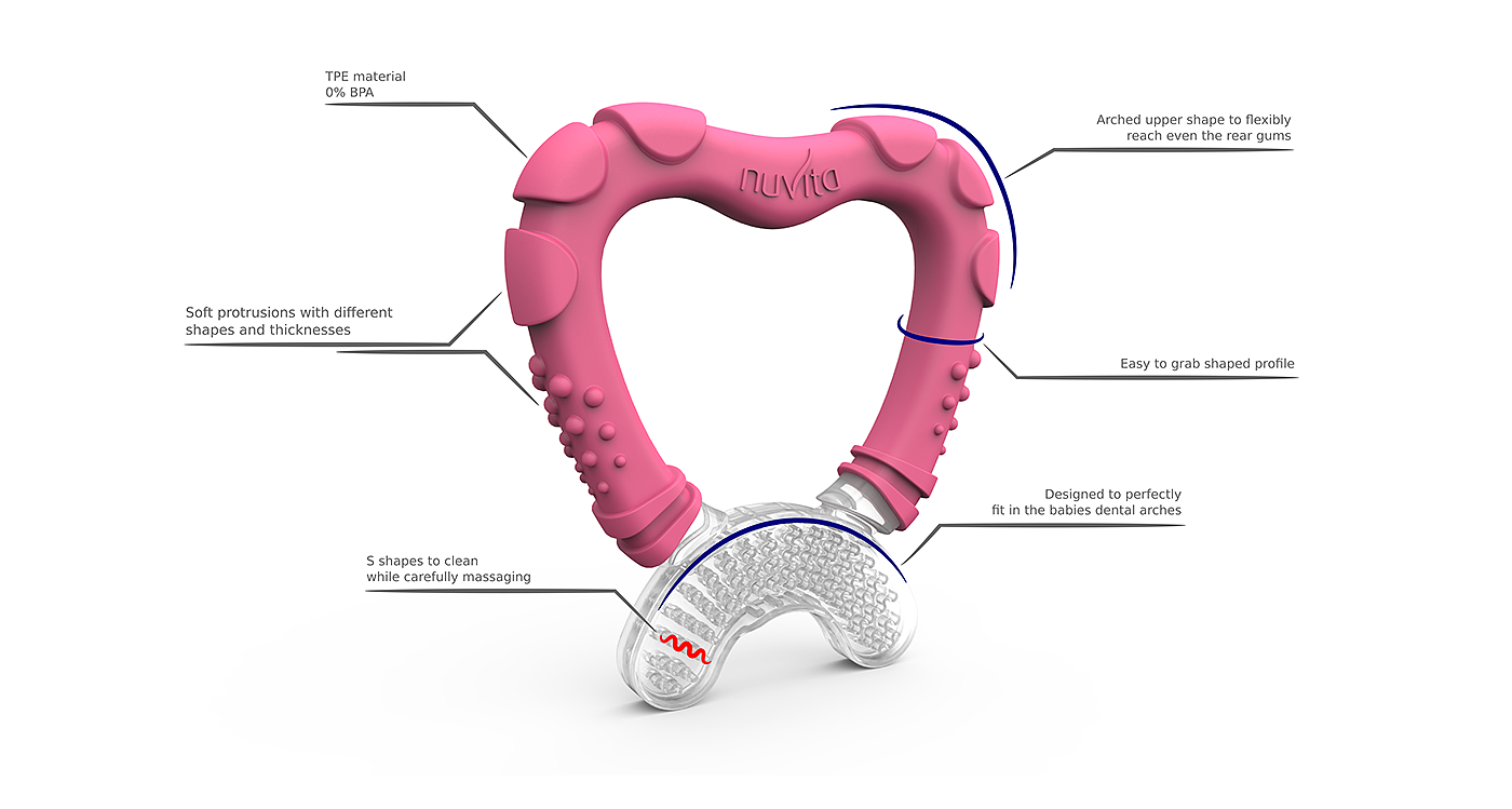 Nuvita，牙胶，按摩，婴儿，育儿，