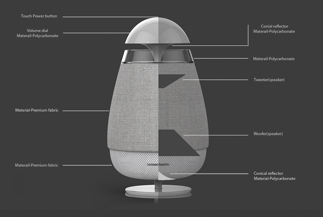 loudspeaker box，owl，