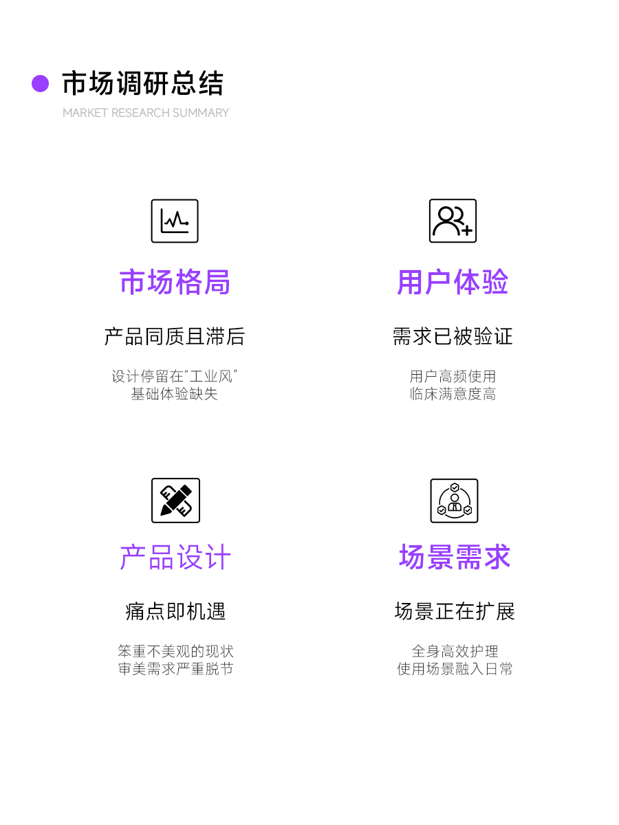 Large row of lights，Beauty black technology，Design sharing，Whole case design，