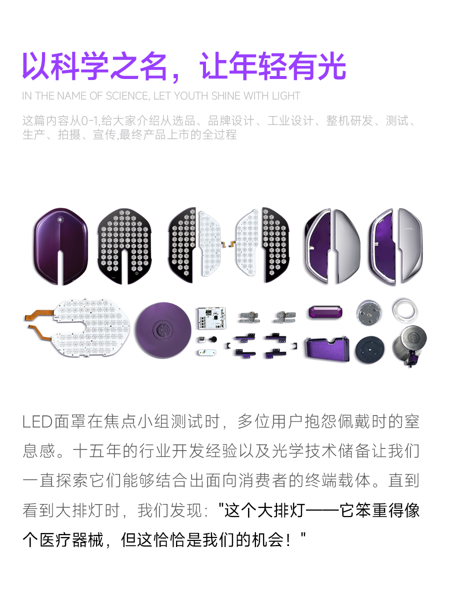 Large row of lights，Beauty black technology，Design sharing，Whole case design，