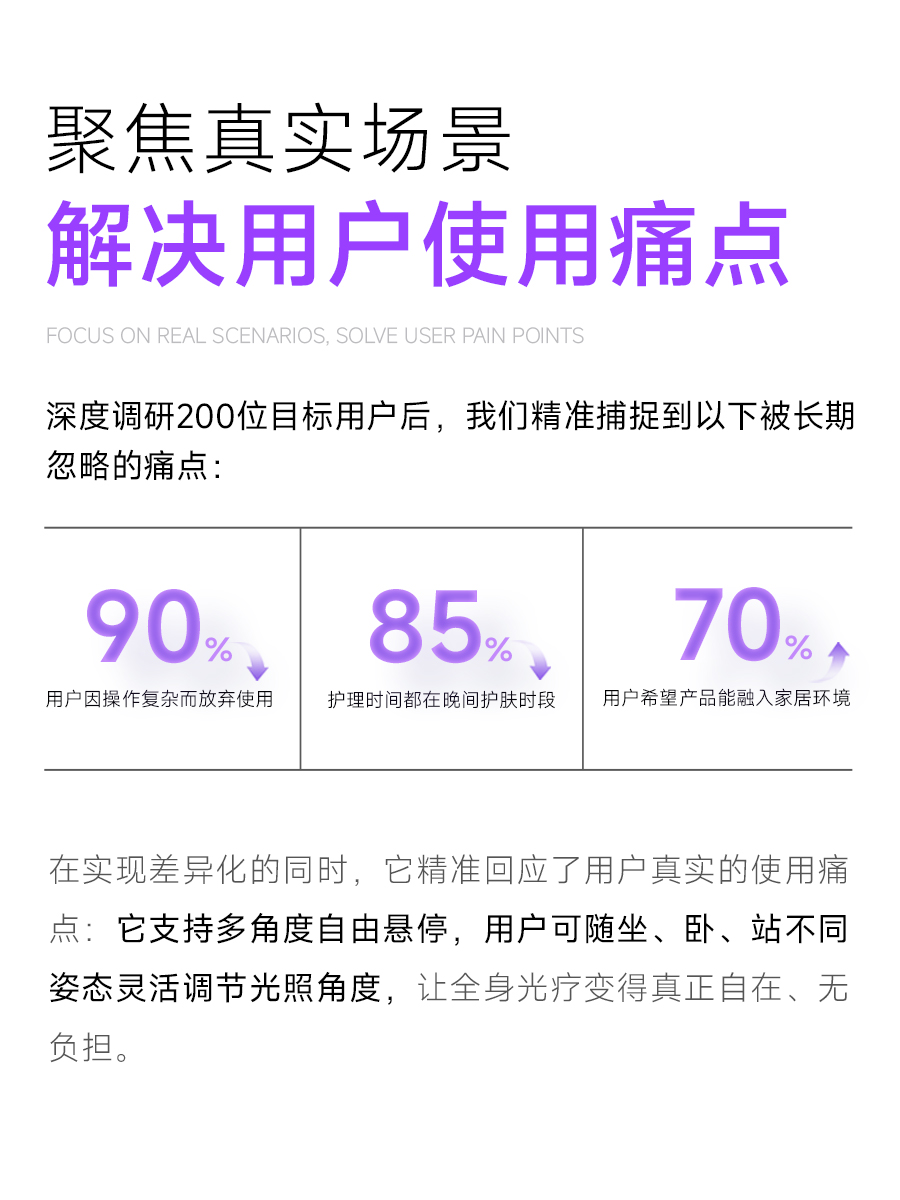 Large row of lights，Beauty black technology，Design sharing，Whole case design，