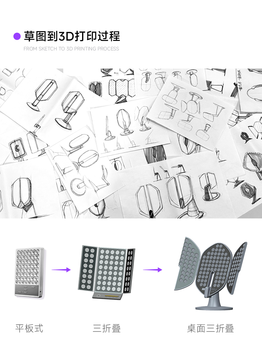 Large row of lights，Beauty black technology，Design sharing，Whole case design，