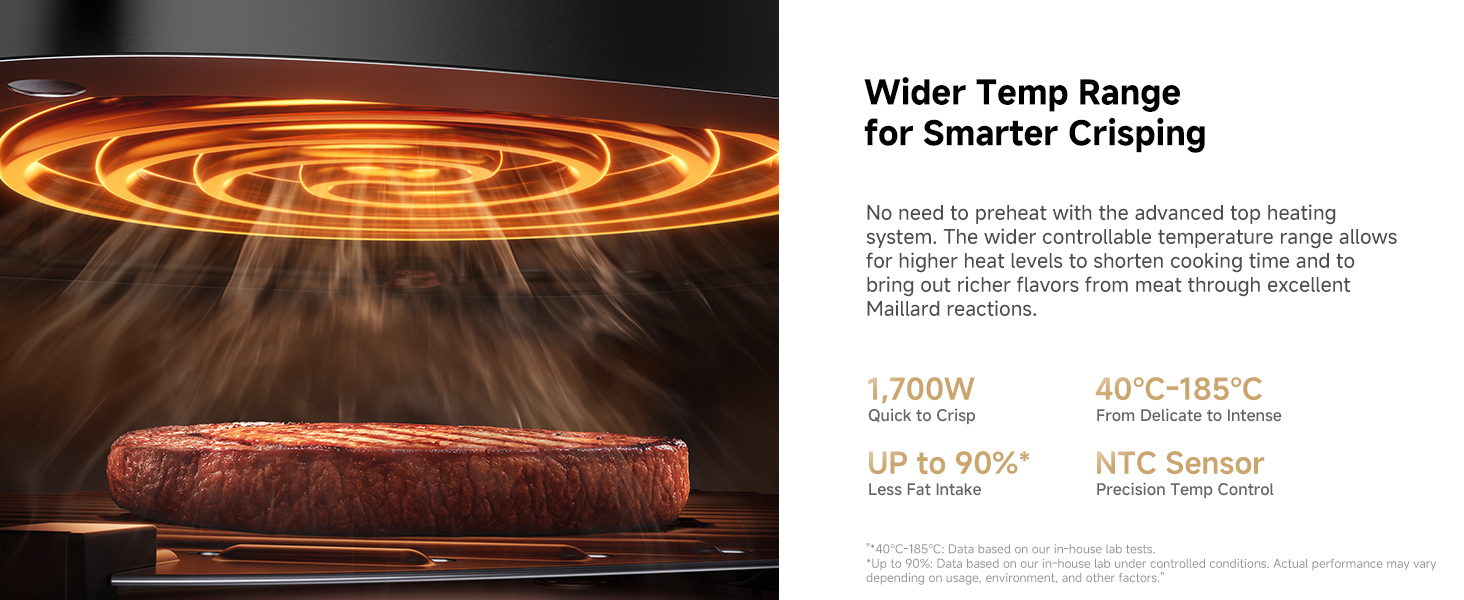 Household appliances, small kitchen appliances，