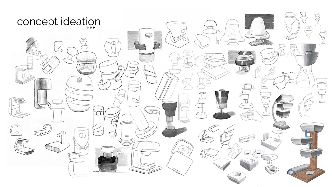Coffee machine，
