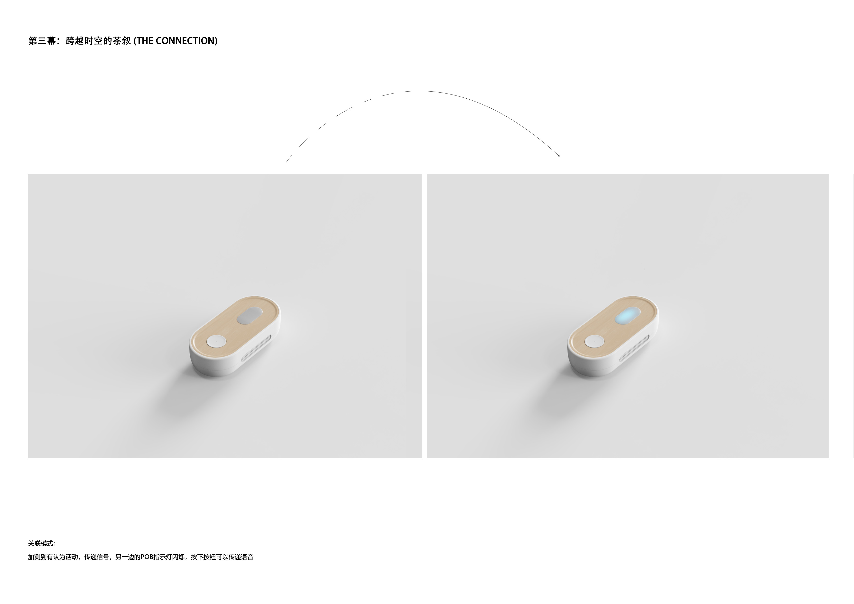 ai，accompany，care for，