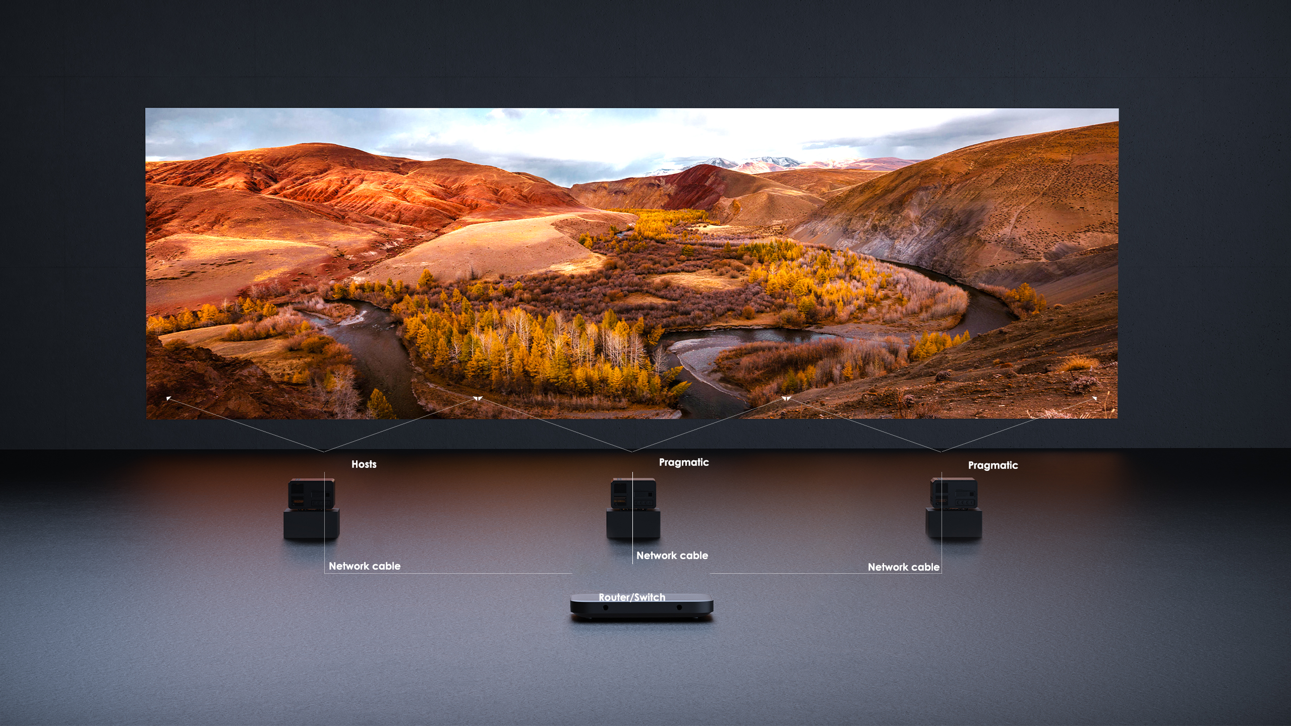 outdoors，interaction，Projection，Culture，experience，Multi-Media，environment，Distributed，