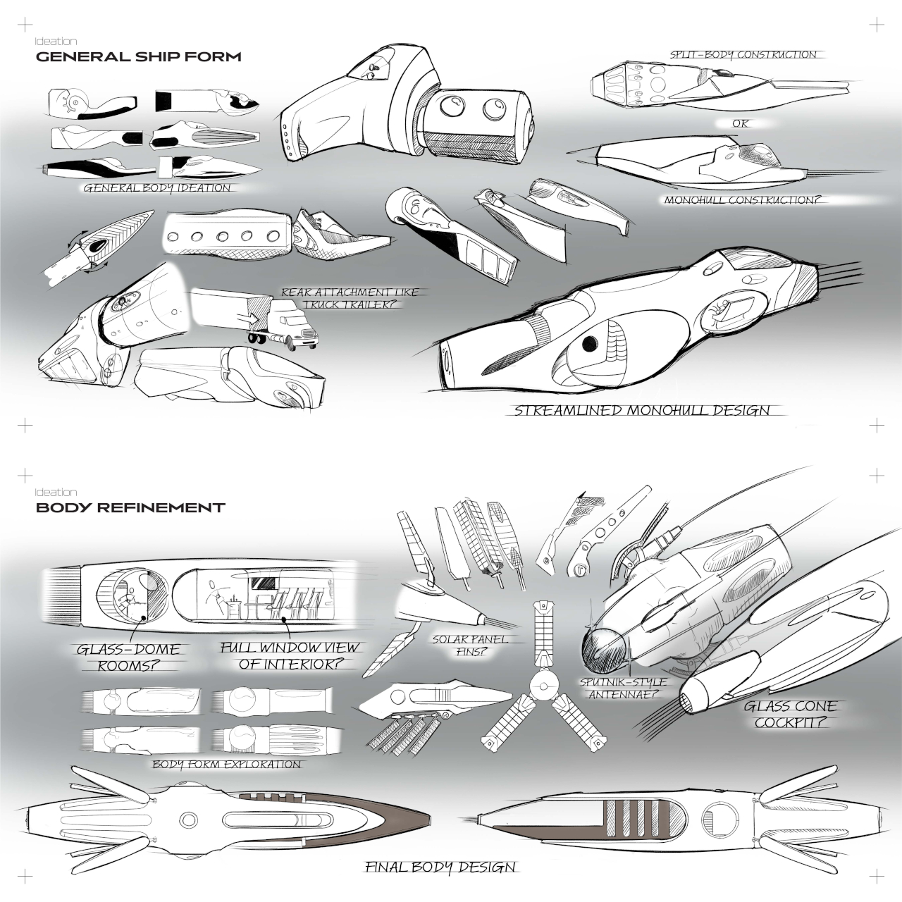 Diana I，Space RV，Near Earth Orbit，panoramic dome，Space Camping，