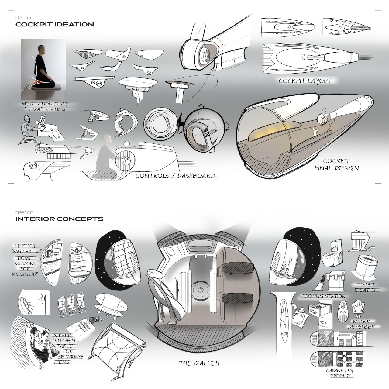 Diana I，Space RV，Near Earth Orbit，panoramic dome，Space Camping，