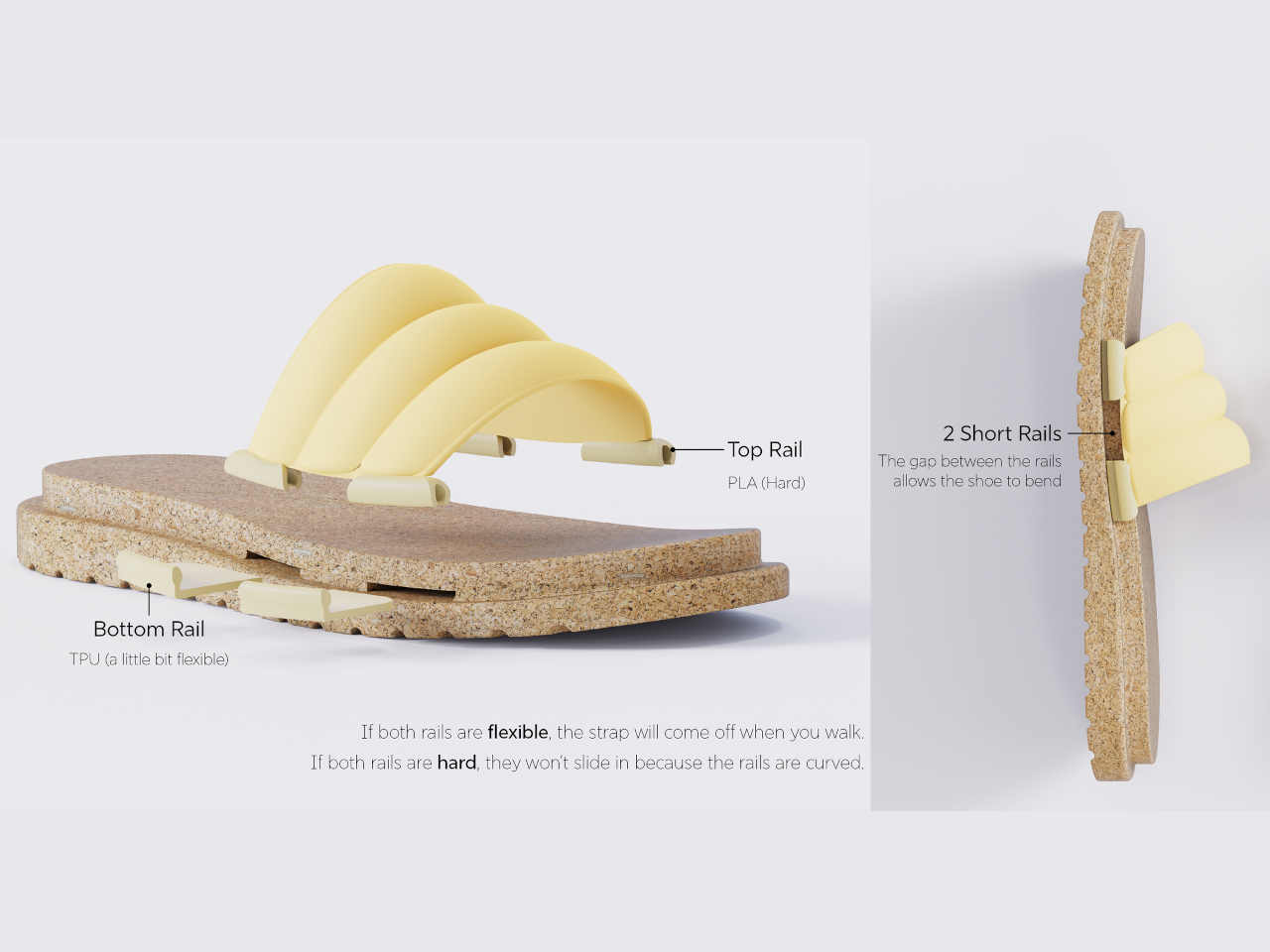 Swapz，Modular slippers，replaceable upper，Velcro quick release，Sustainable Wear，