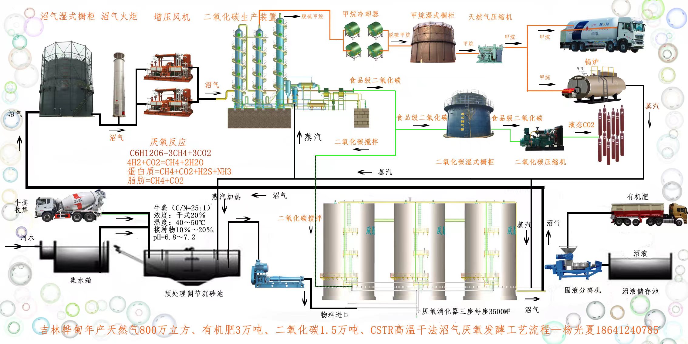 Industrial machinery design picture display，