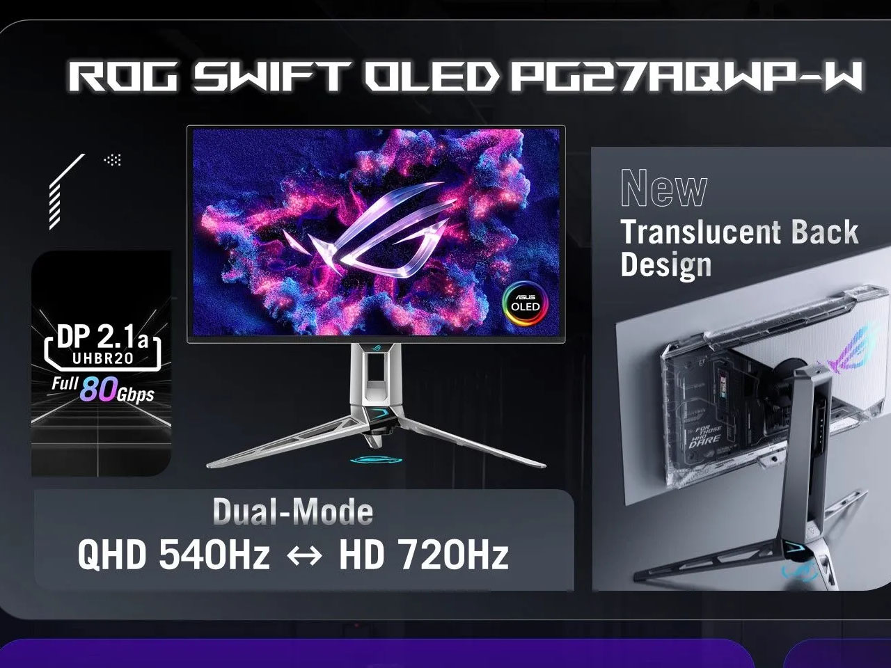 ROG WOLED，monitor，E-sports design，ASUS，FPS refresh rate，