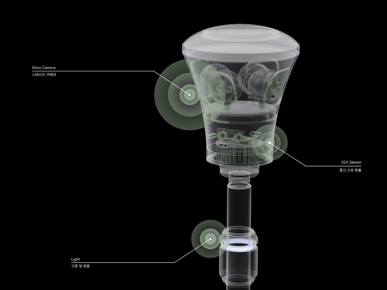 The Polis concept，zebra crossing，Unmanned car era，Dynamic optical track，Smart Transportation，
