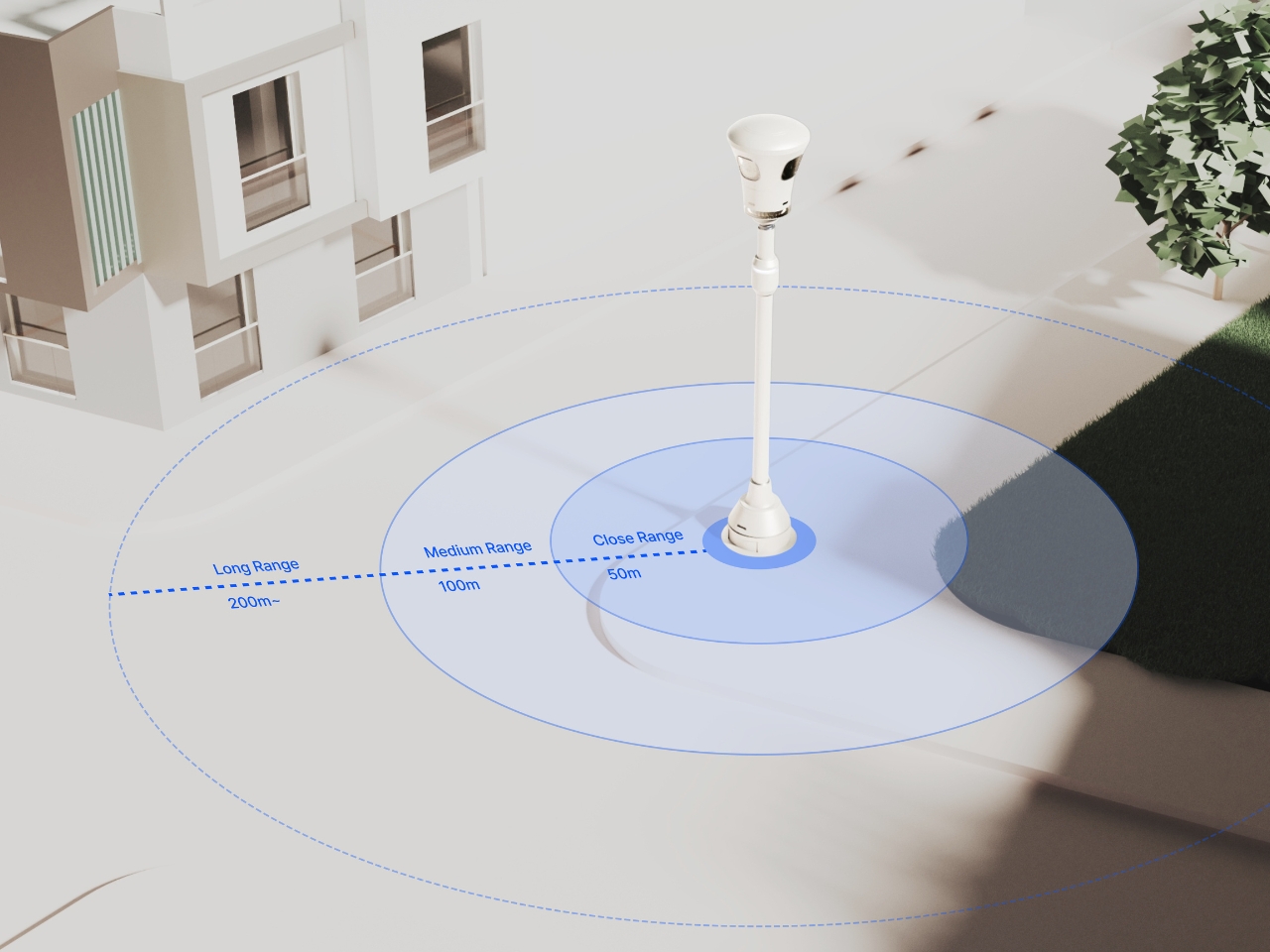 The Polis concept，zebra crossing，Unmanned car era，Dynamic optical track，Smart Transportation，