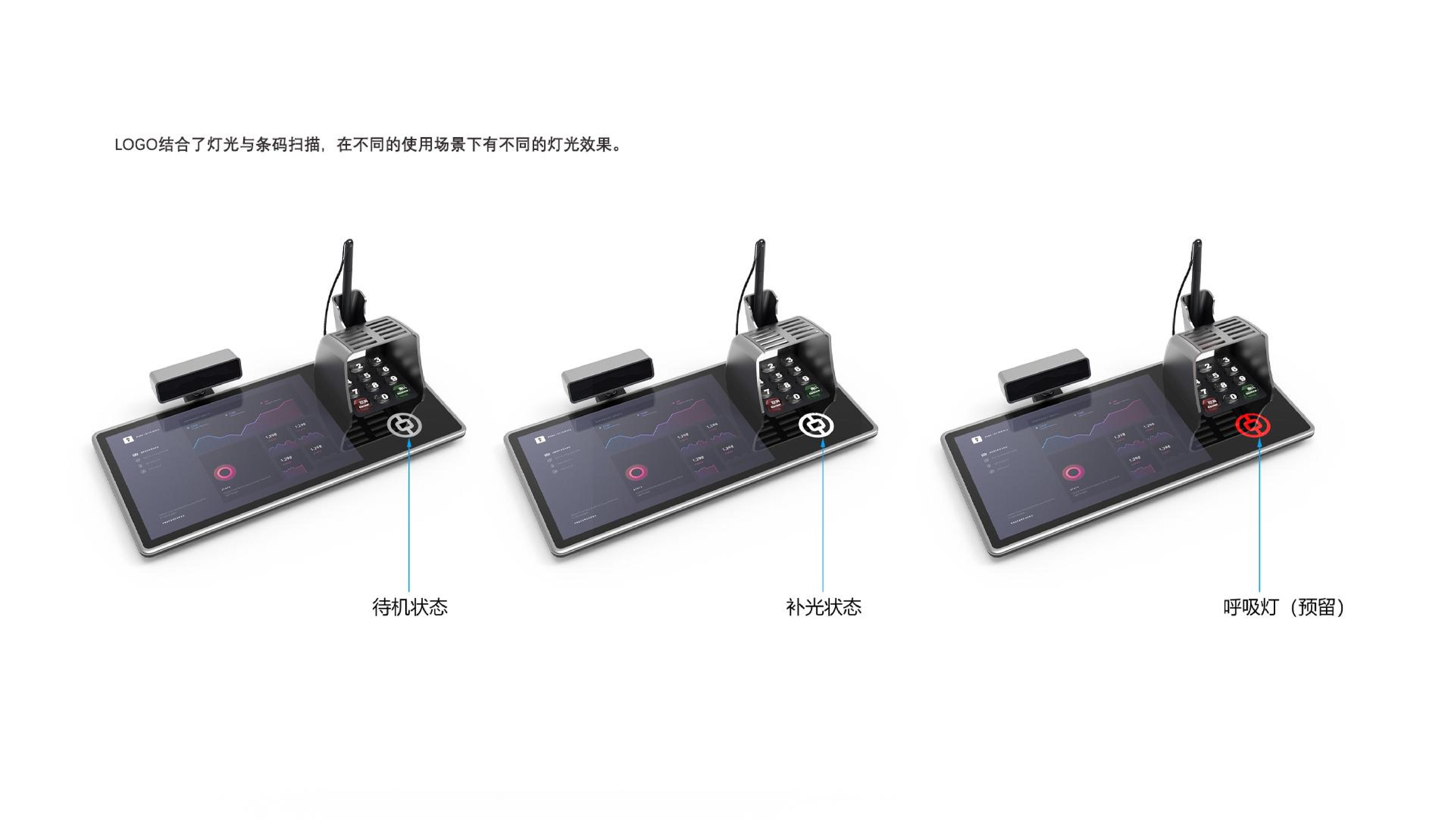 Intelligent terminal，integrated pad，