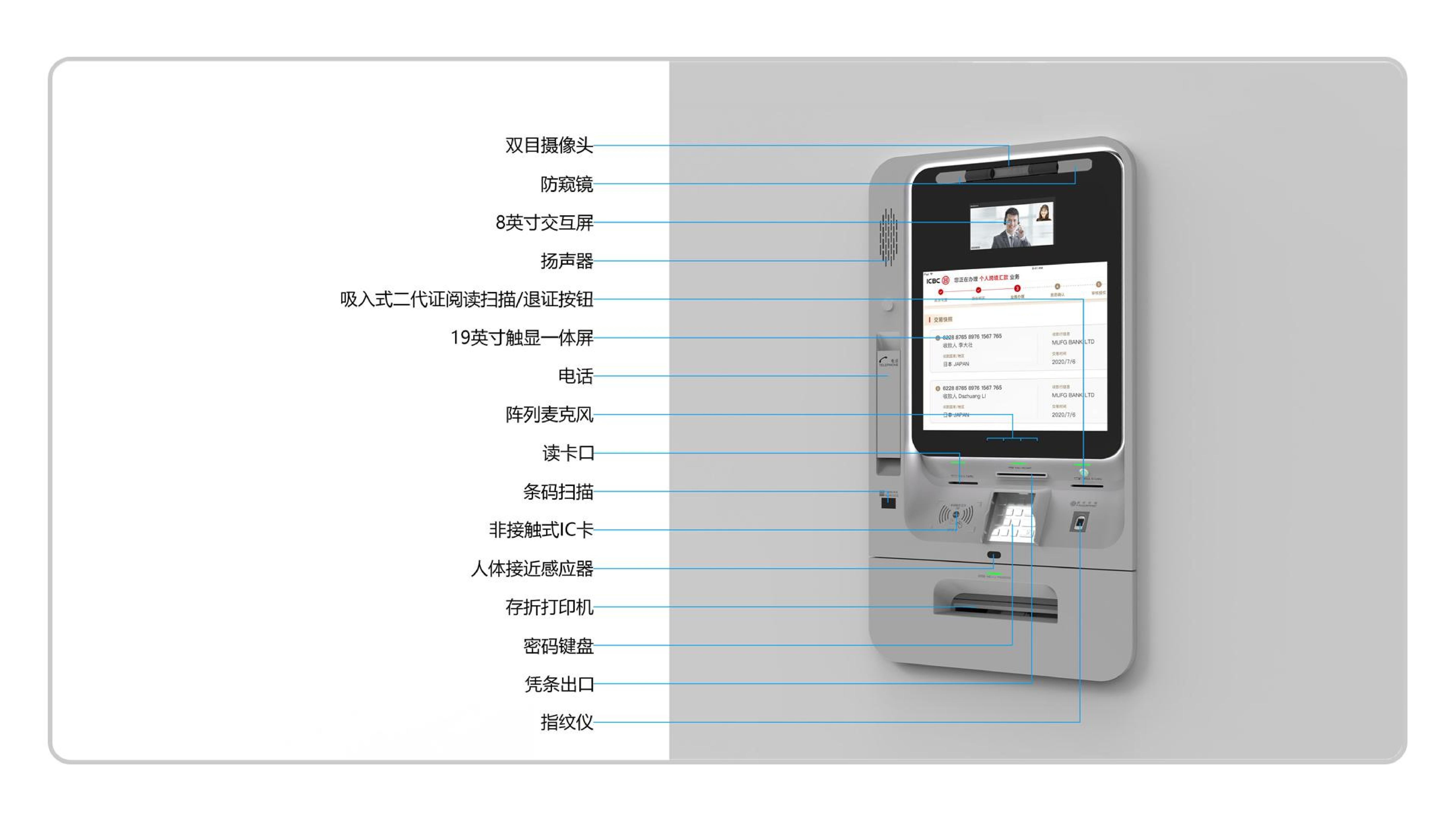 Intelligent terminal，integrated pad，