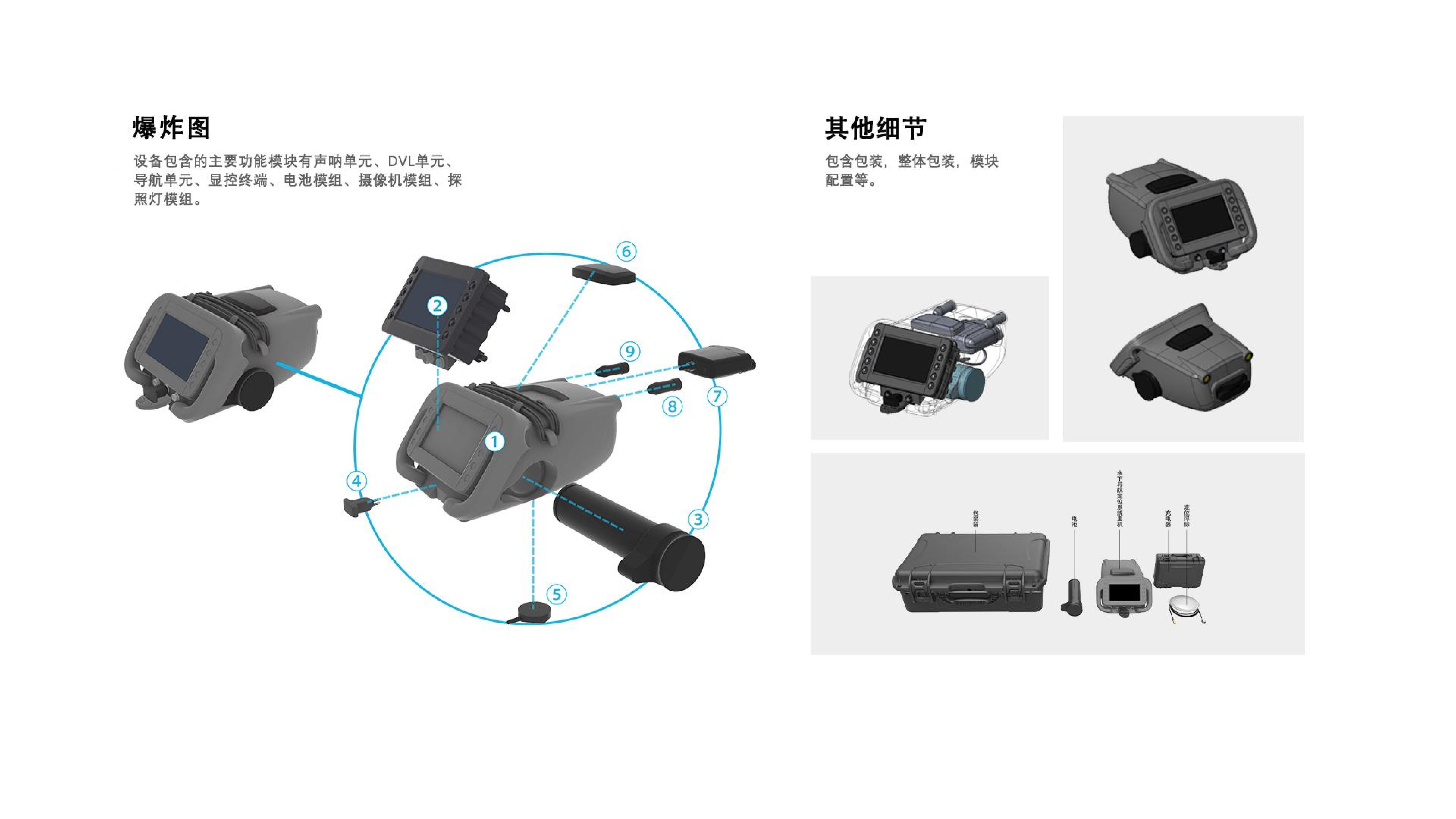 radar，Sonar，Underwater equipment，