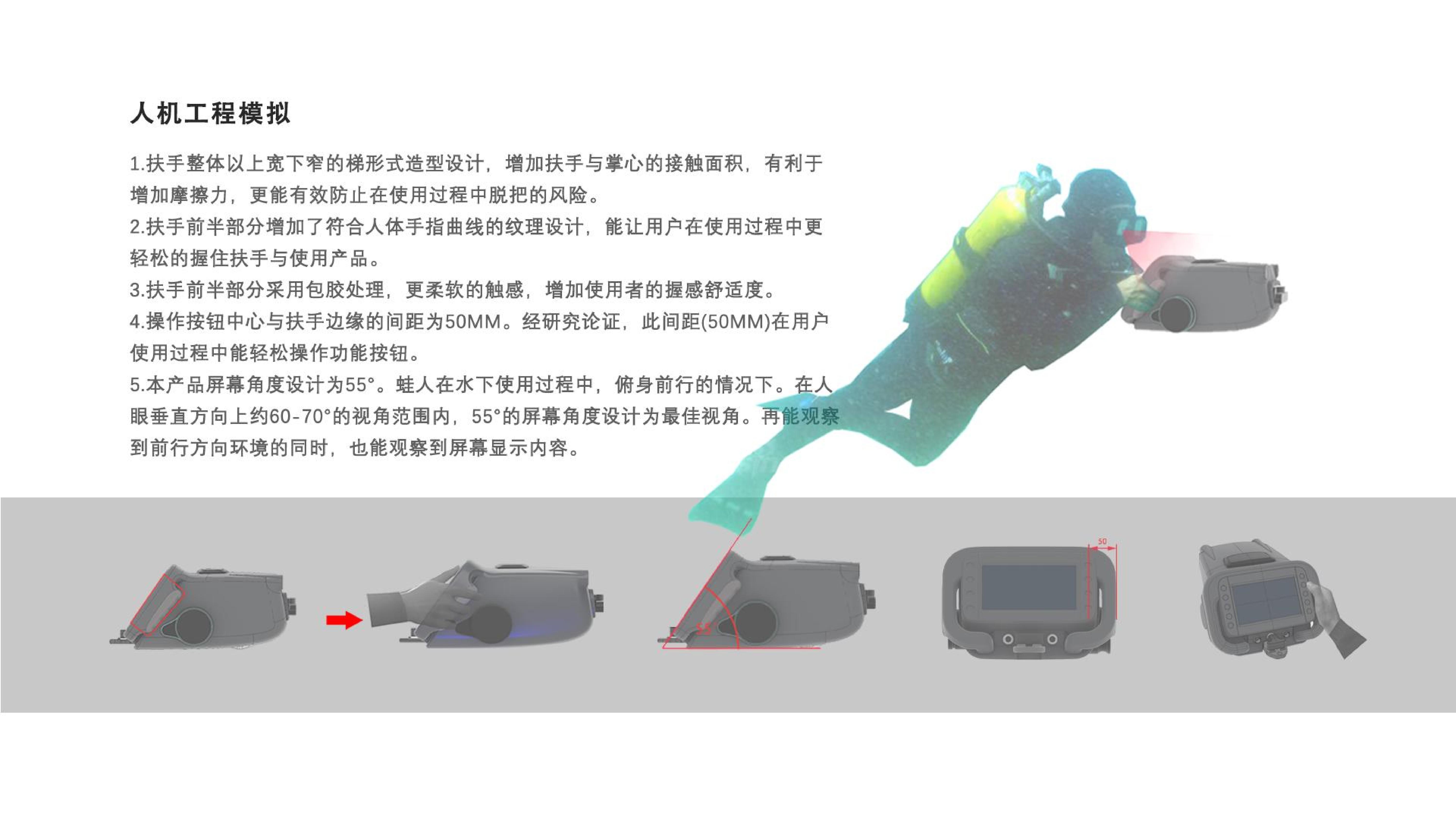 radar，Sonar，Underwater equipment，