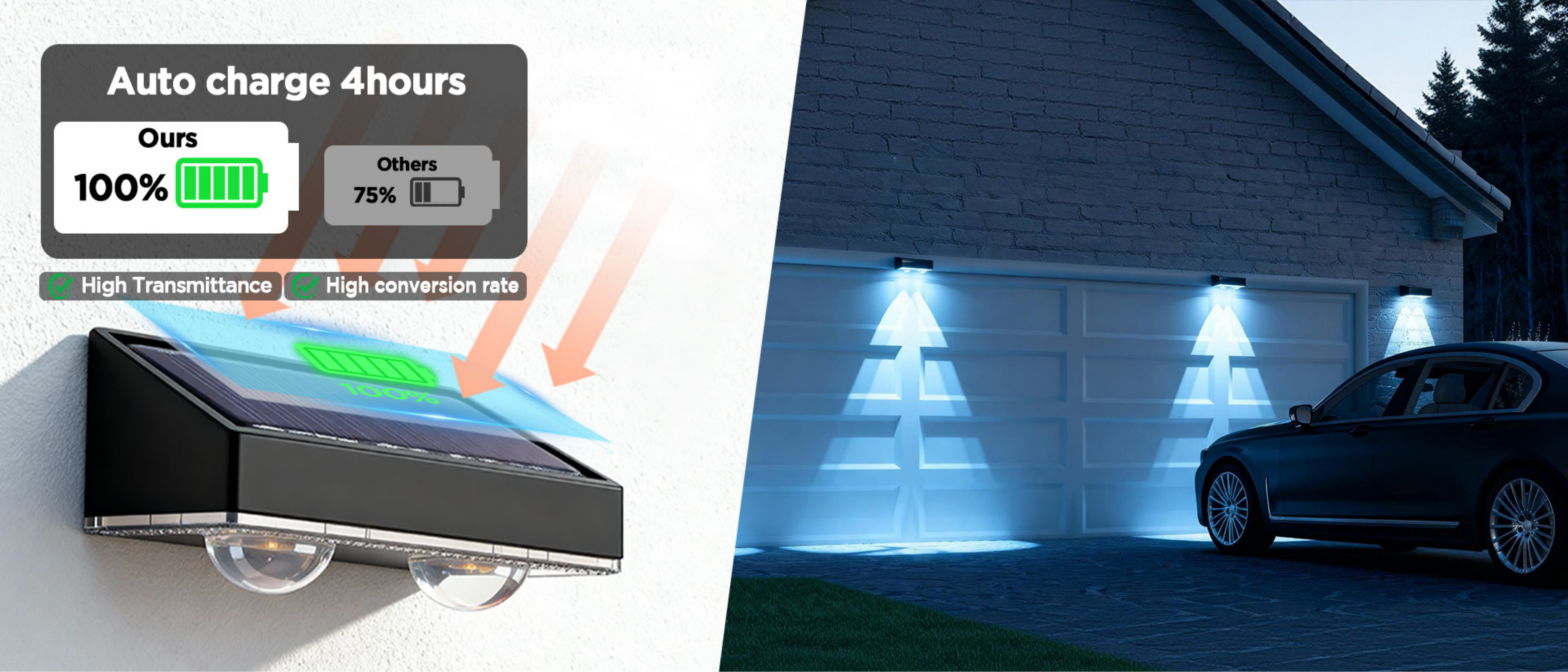 Fence lamp，Solar Fence Lamp，Magic Fence Lamp，Christmas Festive Lamps，