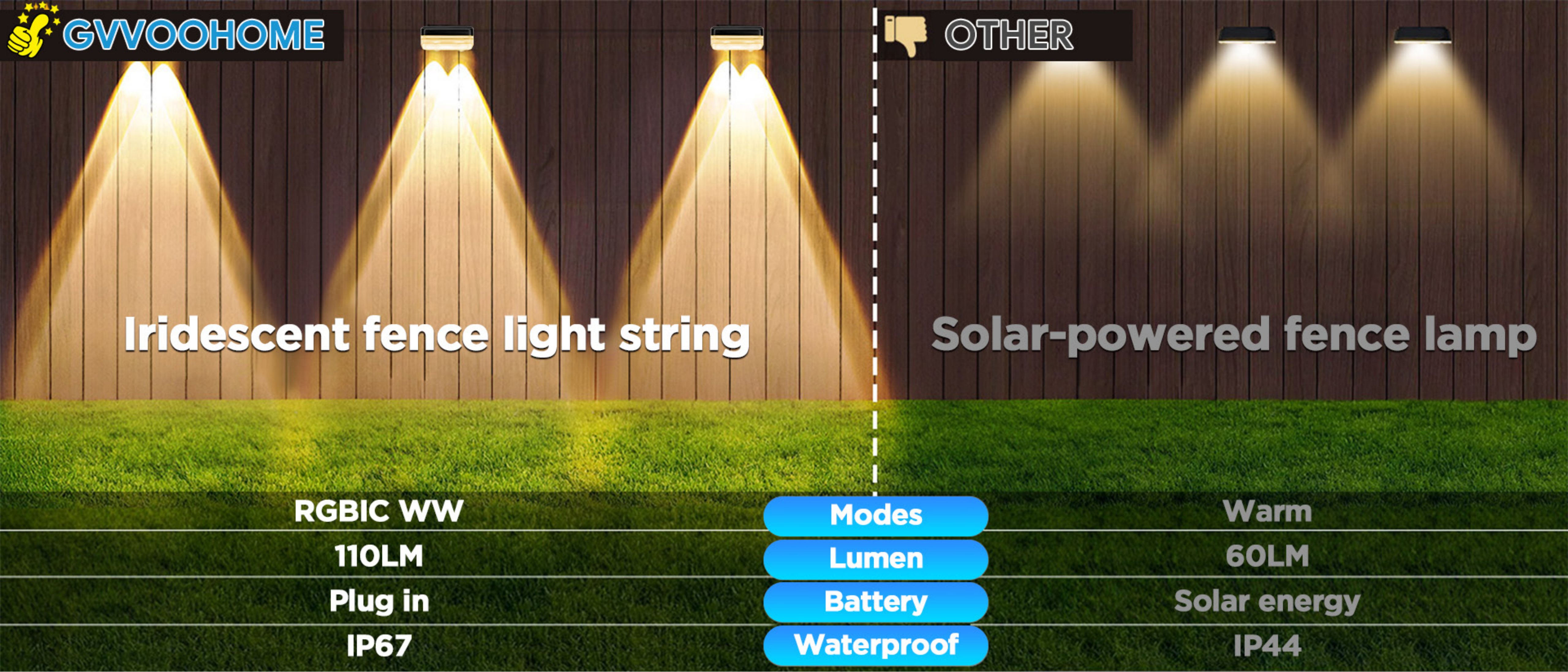 Fence lamp，Magic Fence Lamp，Bluetooth fence lamp，
