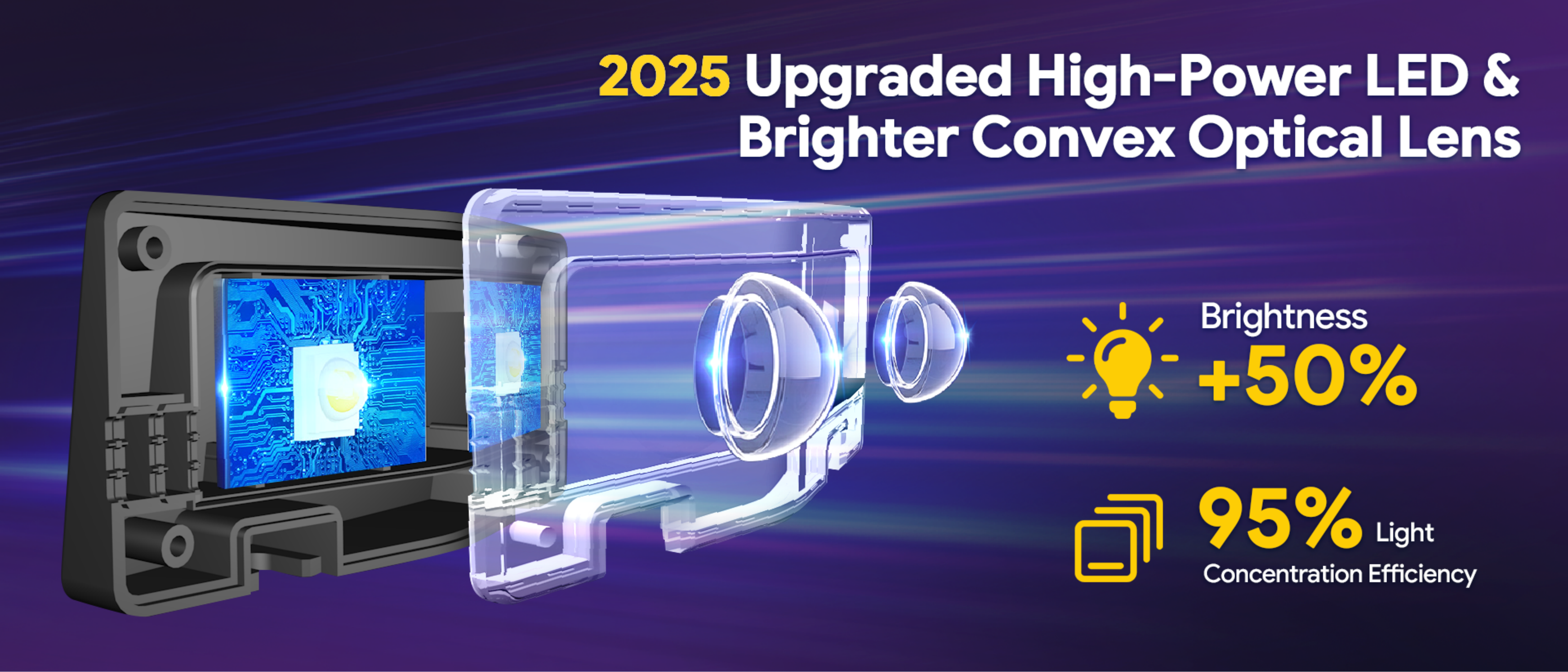 Fence lamp，Magic Fence Lamp，Bluetooth fence lamp，Graffiti Fence Lamp，