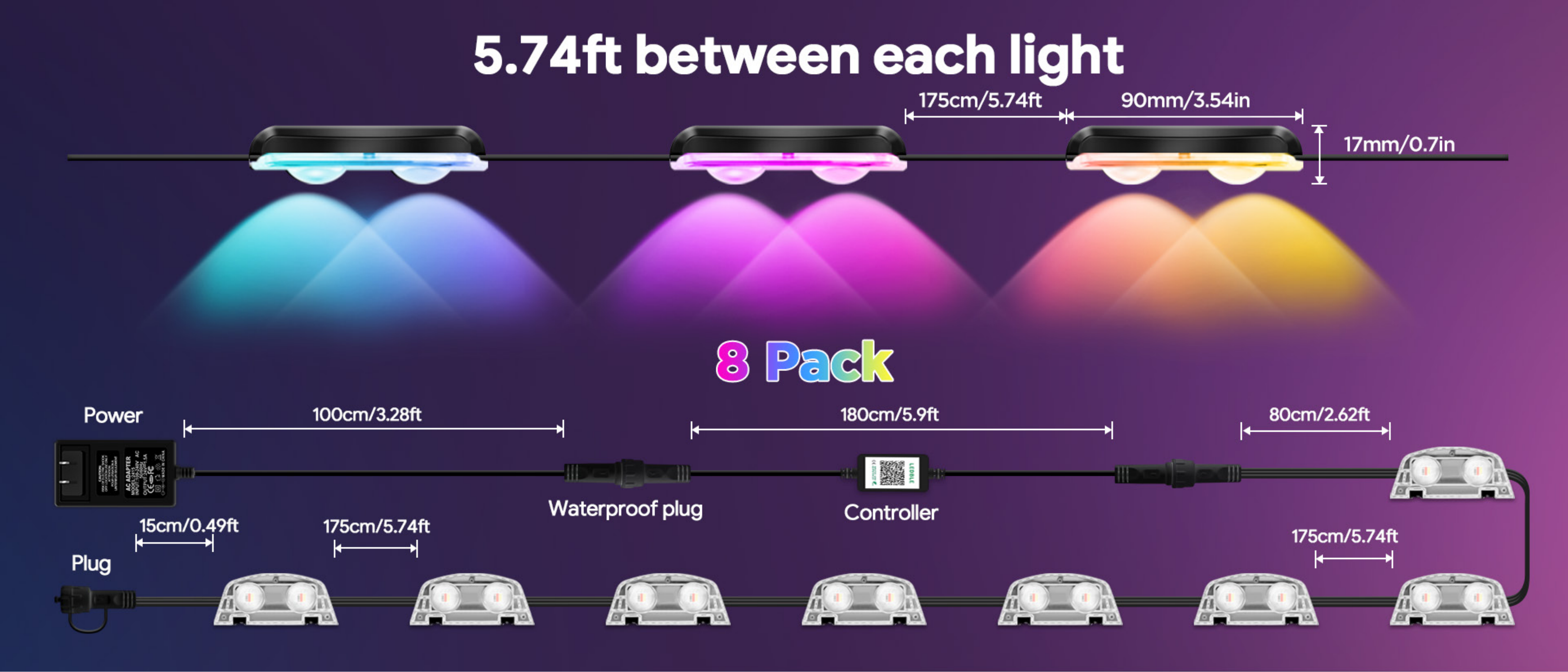 Fence lamp，Bluetooth Fence Light，Magic Fence Lamp，