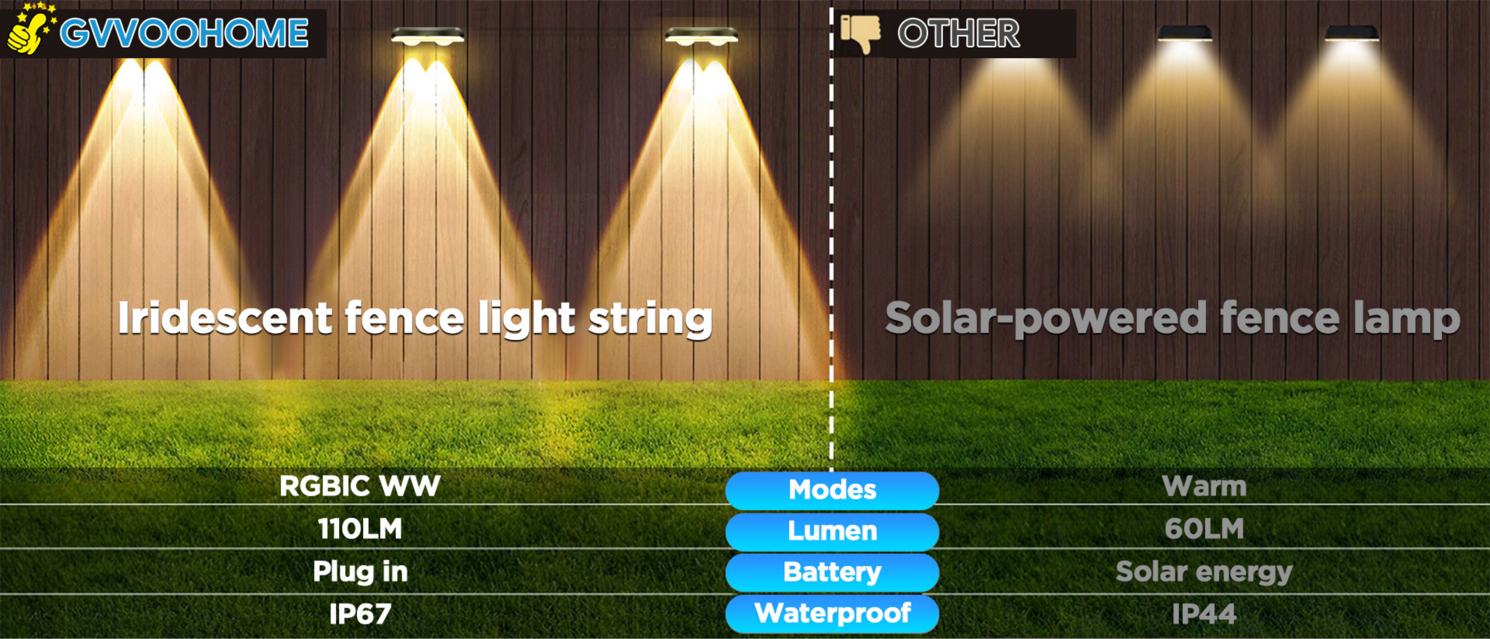 Fence lamp，Bluetooth Fence Light，Magic Fence Lamp，