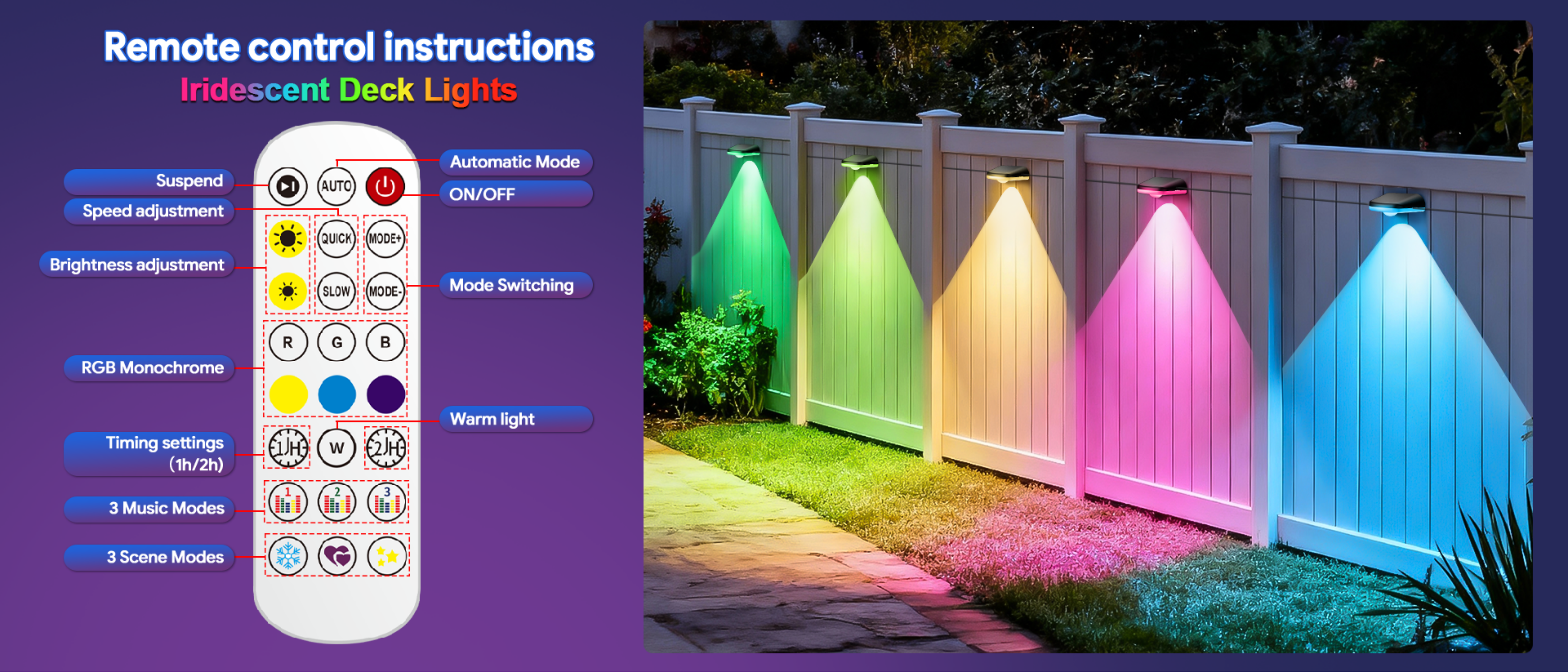 Fence lamp，Magic Fence Lamp，Bluetooth Fence Light，