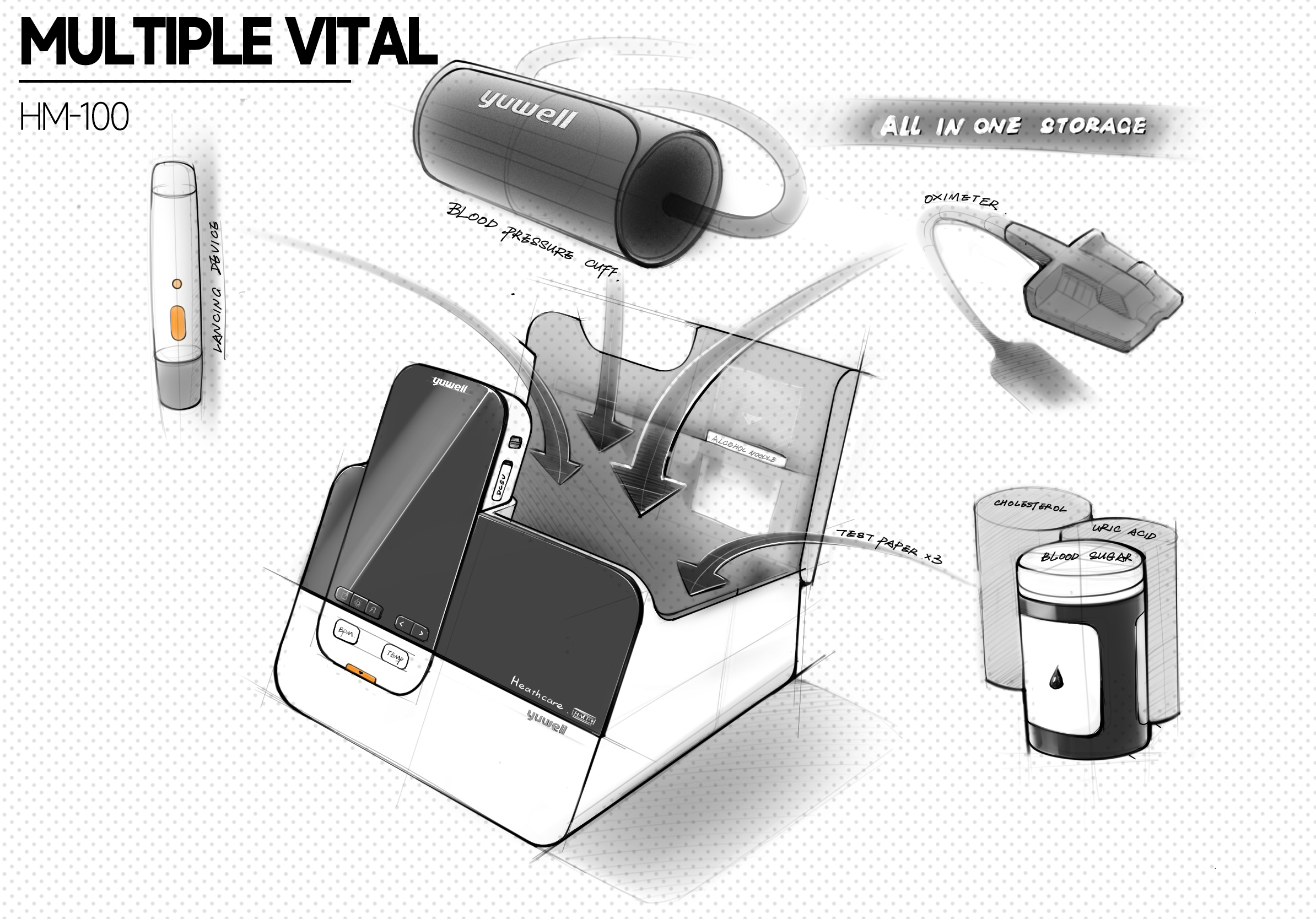 industrial design，product design，Medical products，sketch，Design draft，