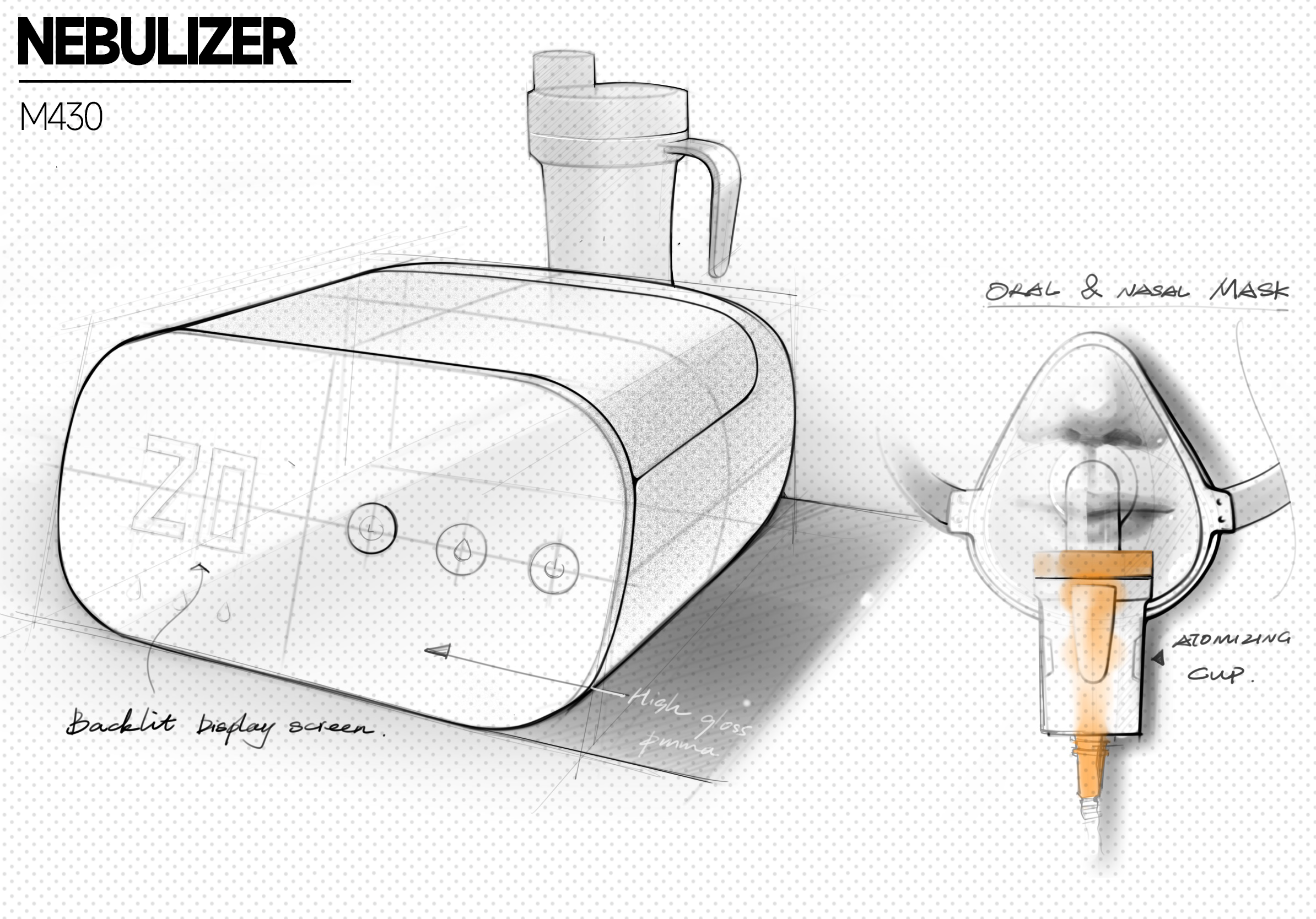 industrial design，product design，Medical products，sketch，Design draft，